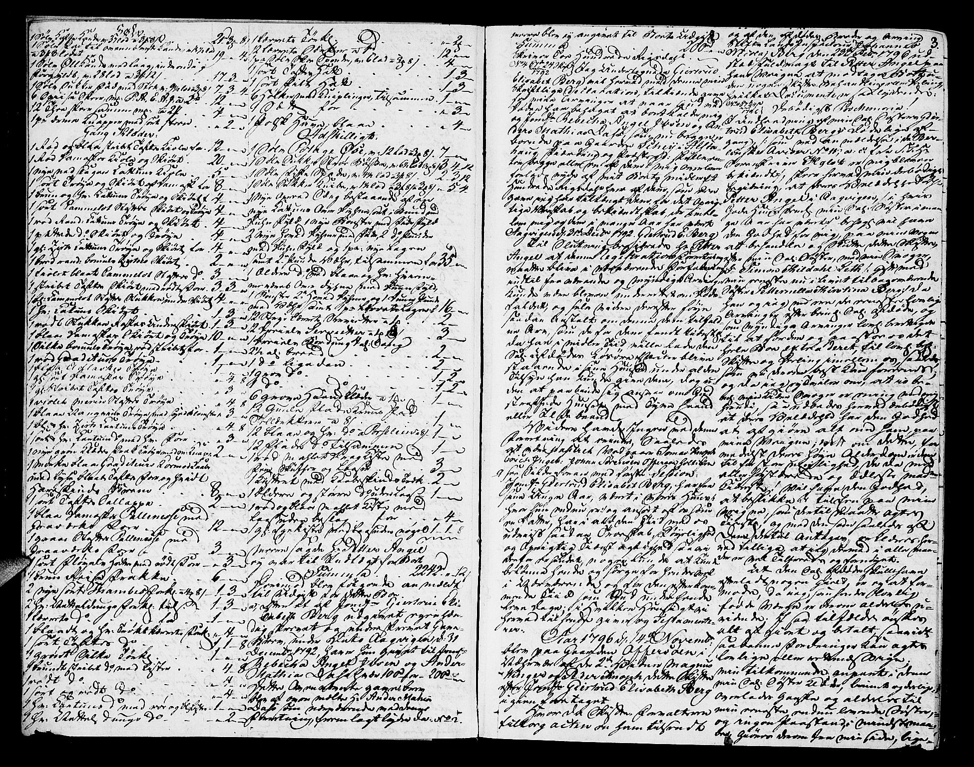 Helgeland sorenskriveri, AV/SAT-A-0004/3/3A/L0074: Skifteprotokoll 20A, 1797, s. 2b-3a