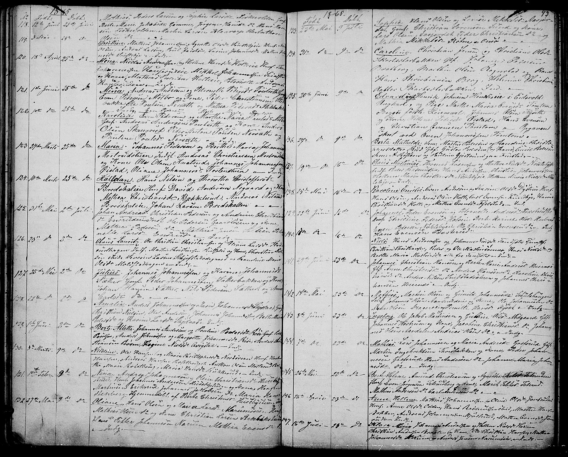 Vestre Toten prestekontor, AV/SAH-PREST-108/H/Ha/Hab/L0005: Klokkerbok nr. 5, 1854-1870, s. 93