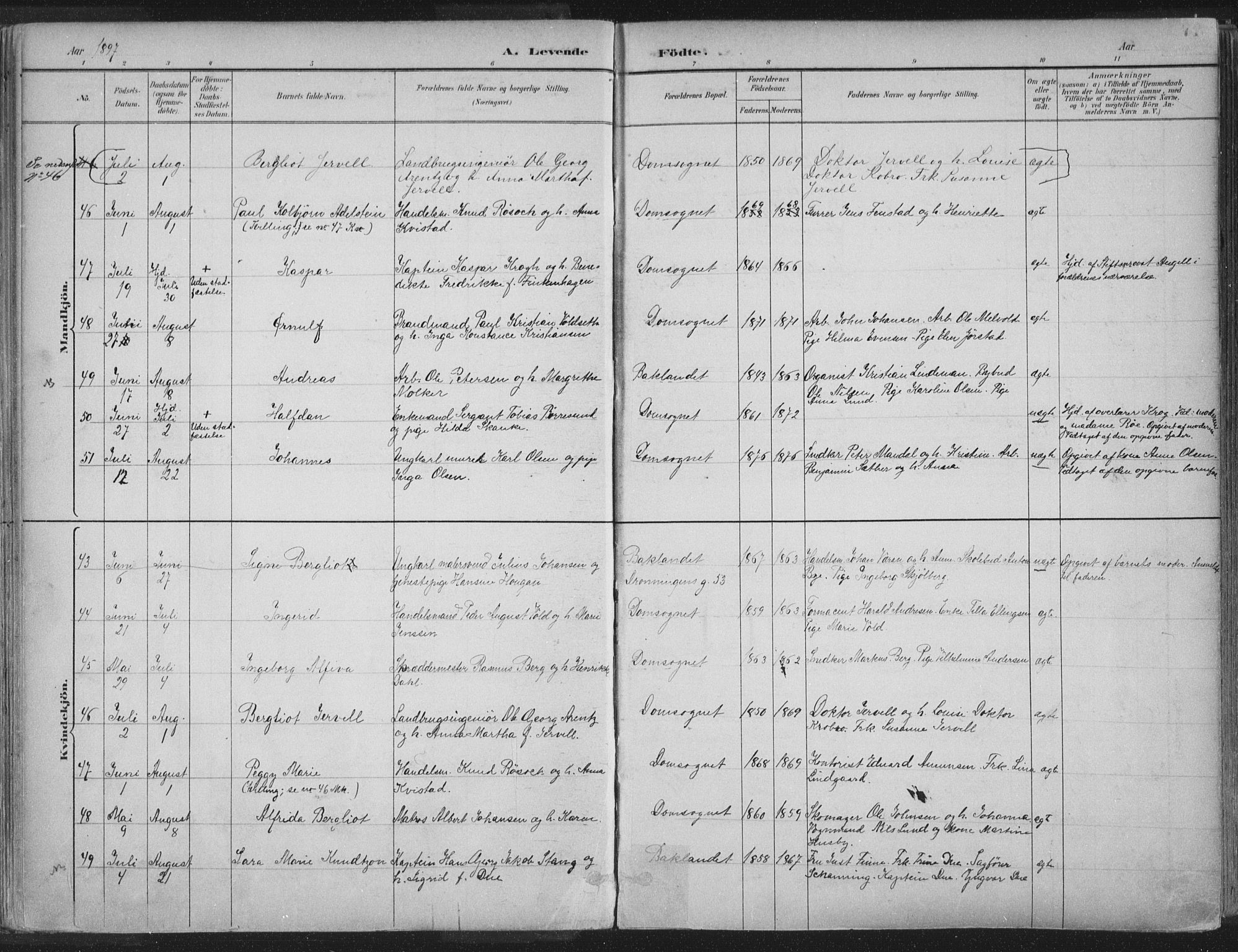 Ministerialprotokoller, klokkerbøker og fødselsregistre - Sør-Trøndelag, SAT/A-1456/601/L0062: Ministerialbok nr. 601A30, 1891-1911, s. 71