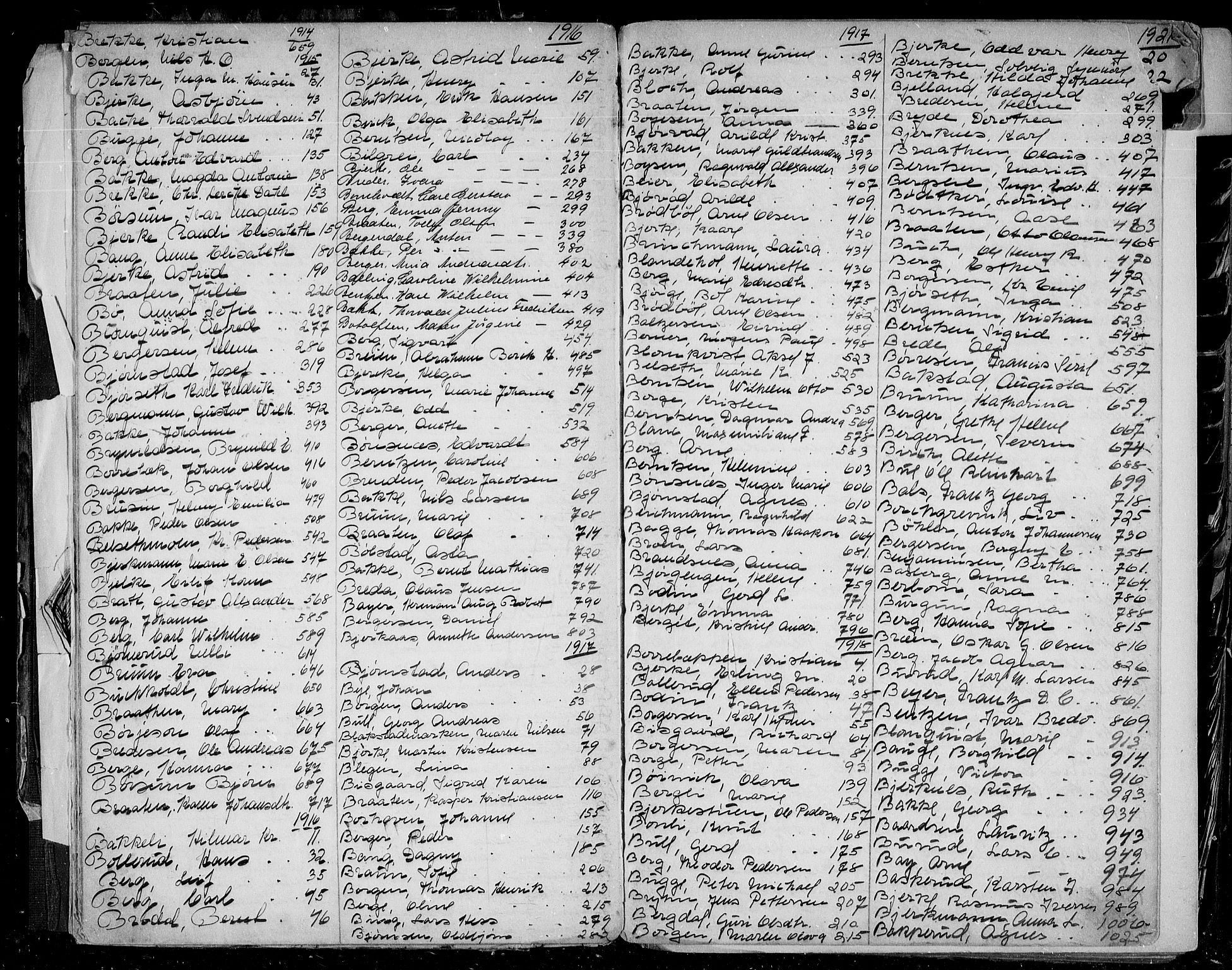 Aker kriminaldommer, skifte- og auksjonsforvalterembete, AV/SAO-A-10452/H/Ha/Haa/L0001: Register til dødsfallsprotokoll, 1911-1922