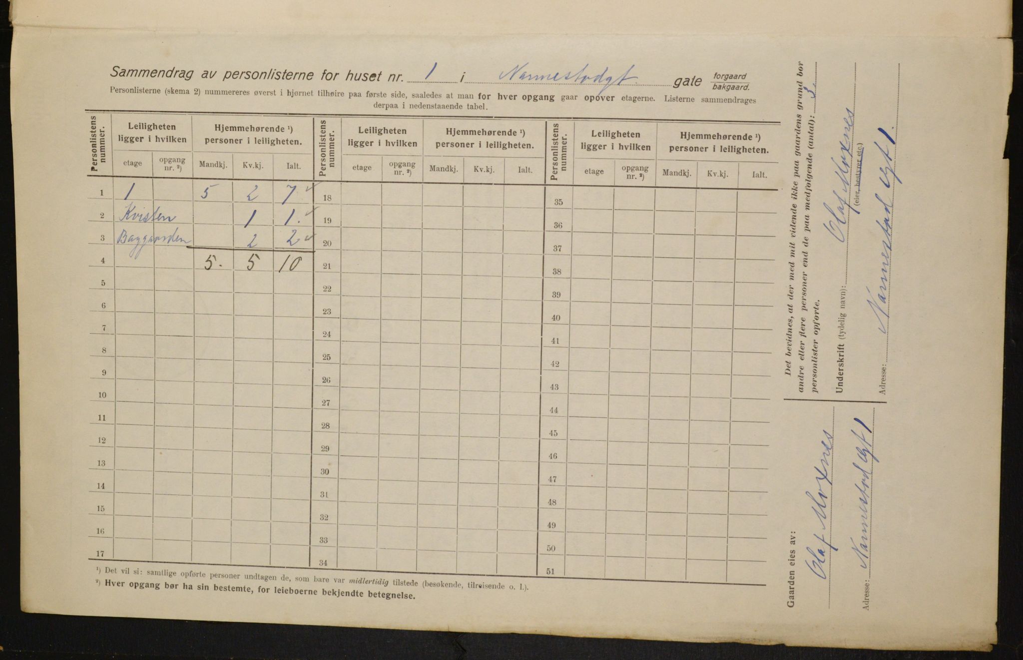 OBA, Kommunal folketelling 1.2.1916 for Kristiania, 1916, s. 70740
