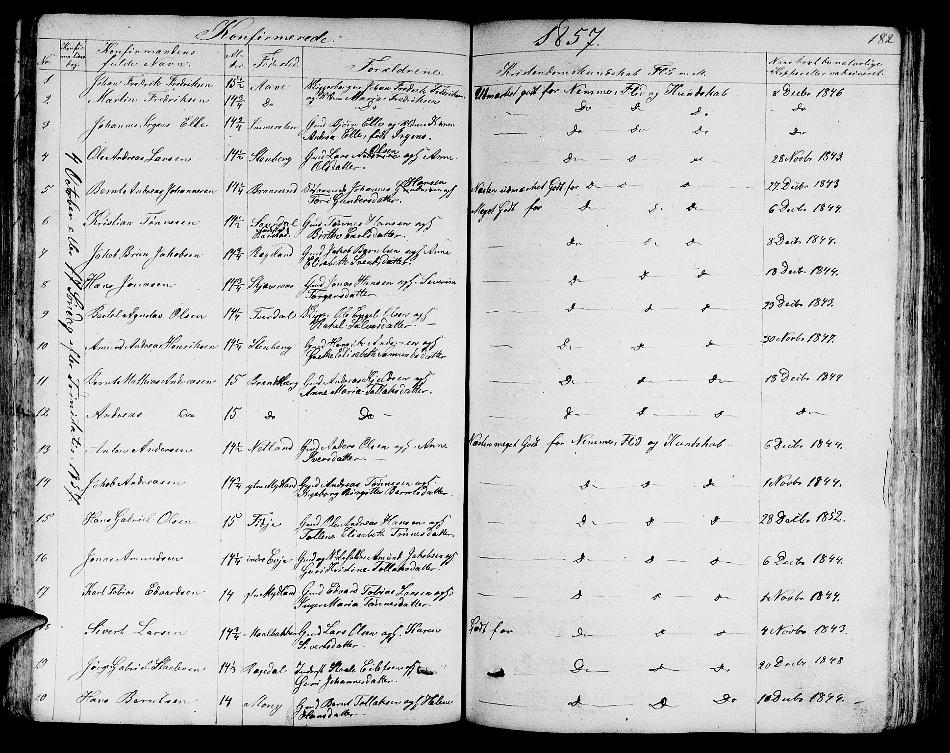 Sokndal sokneprestkontor, AV/SAST-A-101808: Klokkerbok nr. B 2, 1849-1865, s. 182