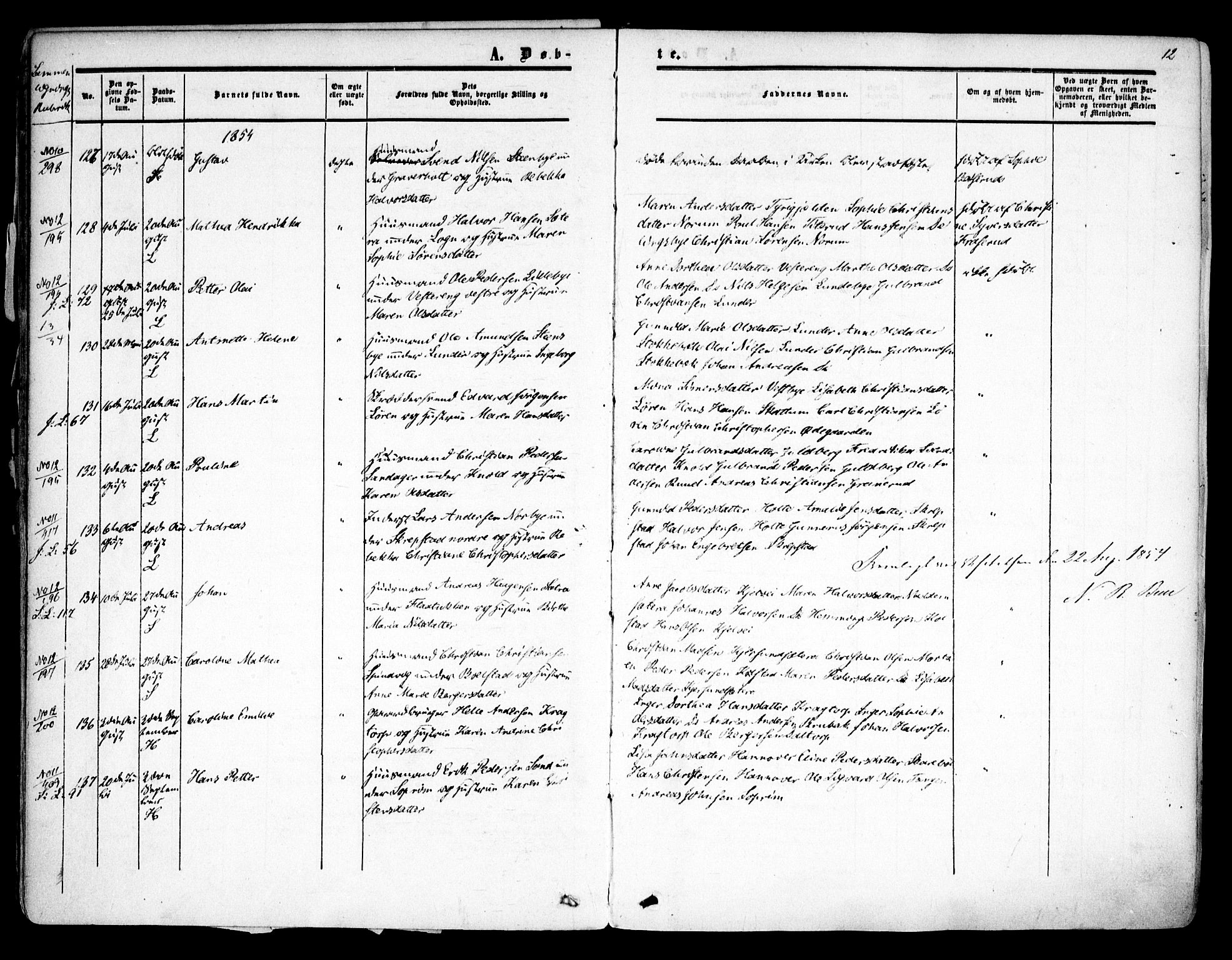 Høland prestekontor Kirkebøker, AV/SAO-A-10346a/F/Fa/L0010: Ministerialbok nr. I 10, 1854-1861, s. 12