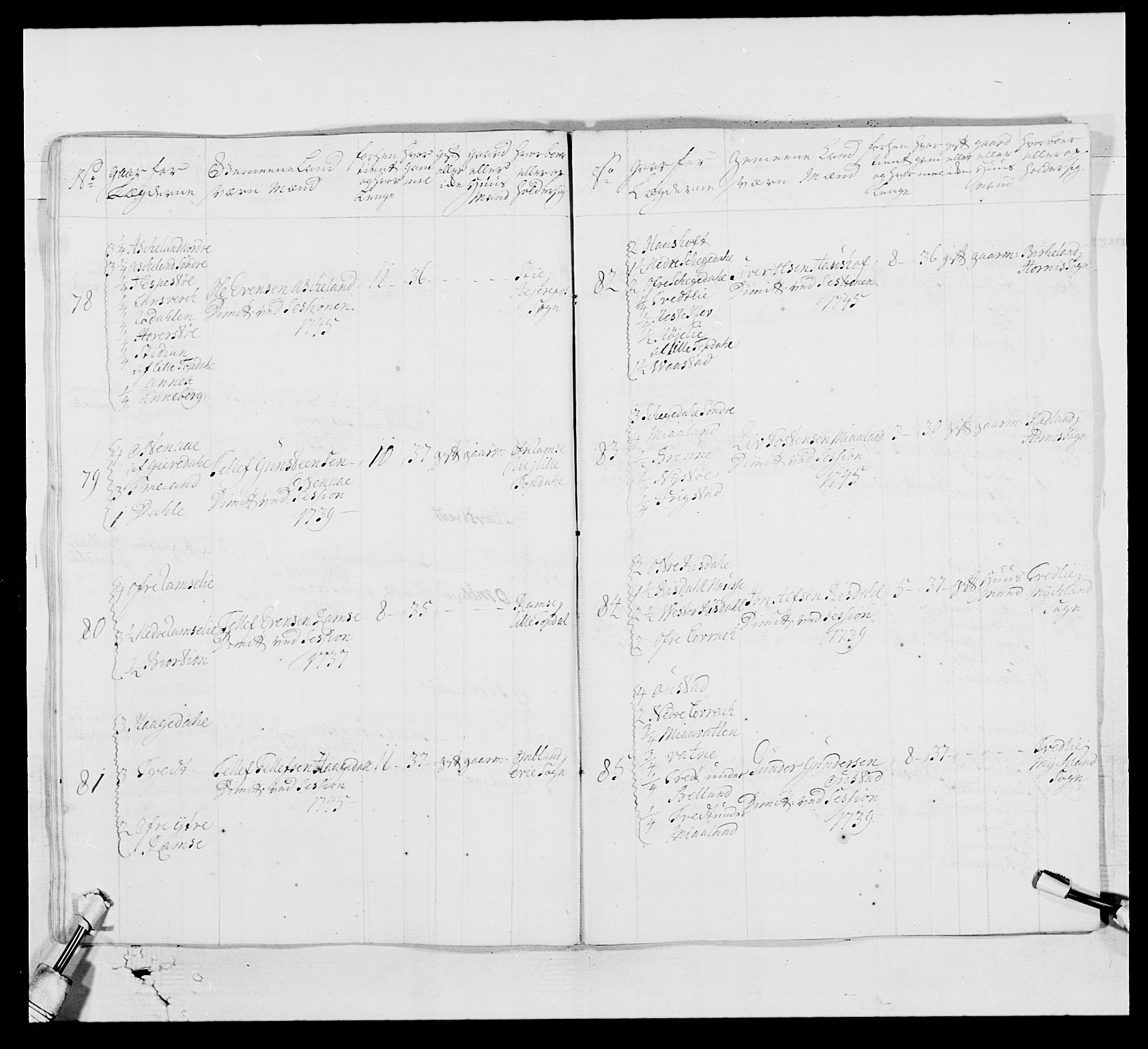 Kommanderende general (KG I) med Det norske krigsdirektorium, AV/RA-EA-5419/E/Ea/L0522: 1. Vesterlenske regiment, 1718-1748, s. 408