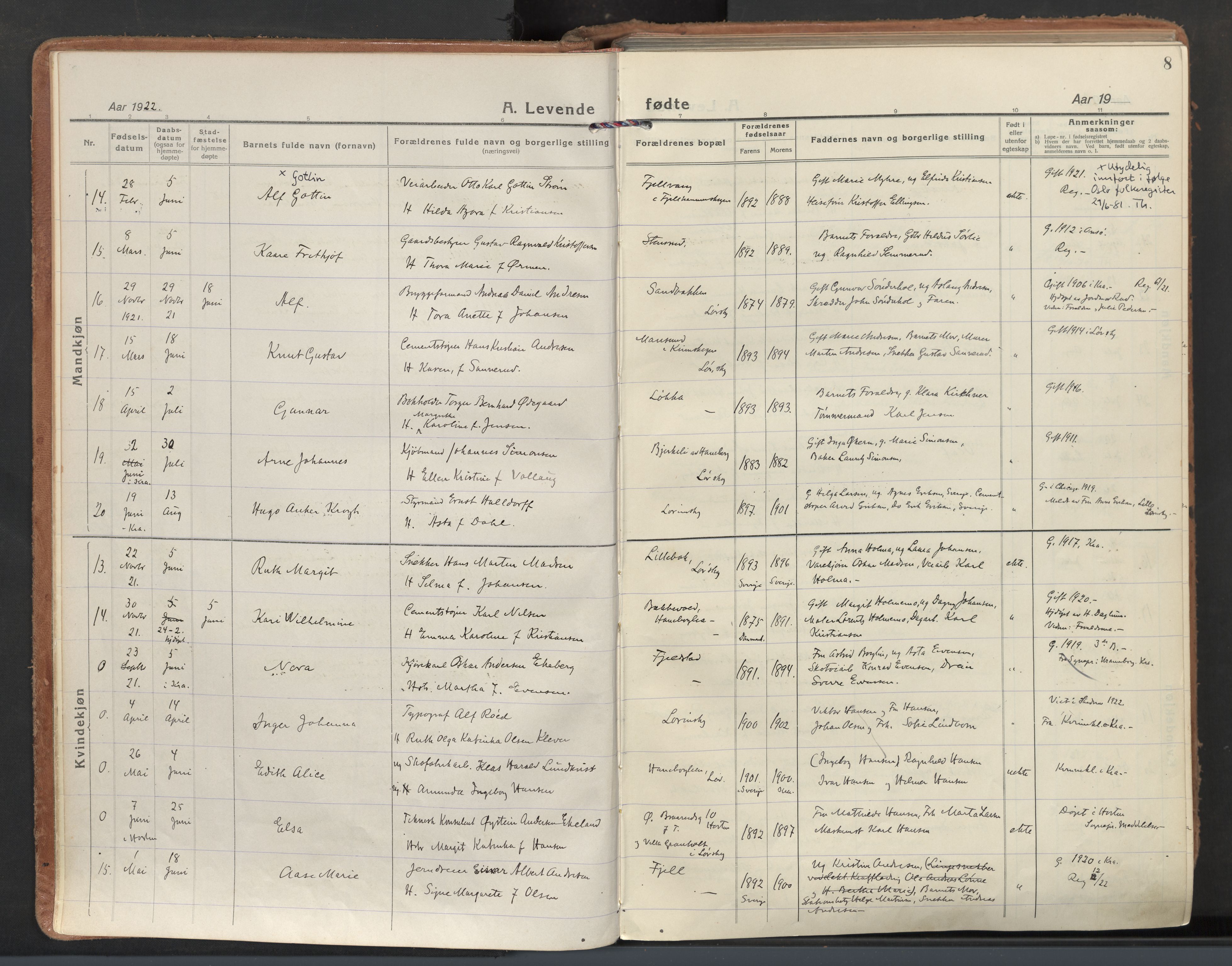Skedsmo prestekontor Kirkebøker, AV/SAO-A-10033a/F/Fb/L0003: Ministerialbok nr. II 3, 1921-1936, s. 8