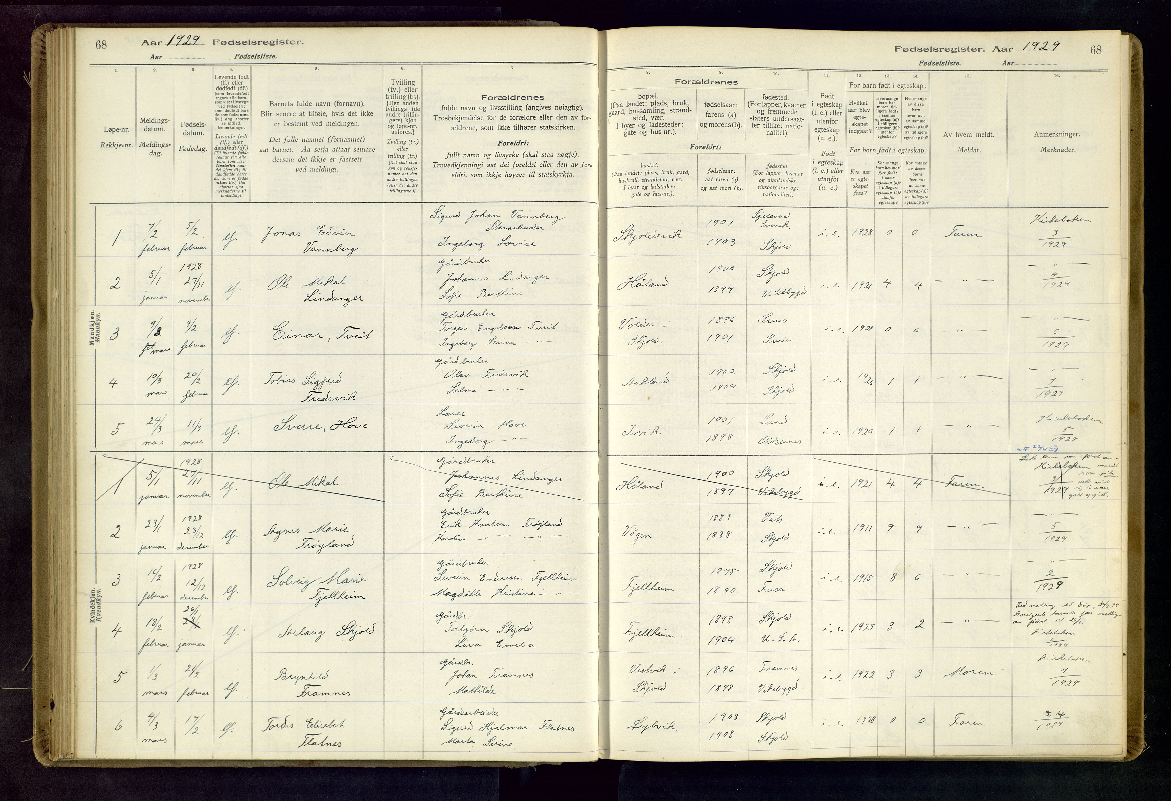 Skjold sokneprestkontor, AV/SAST-A-101847/I/Id/L0001: Fødselsregister nr. 1, 1917-1951, s. 68