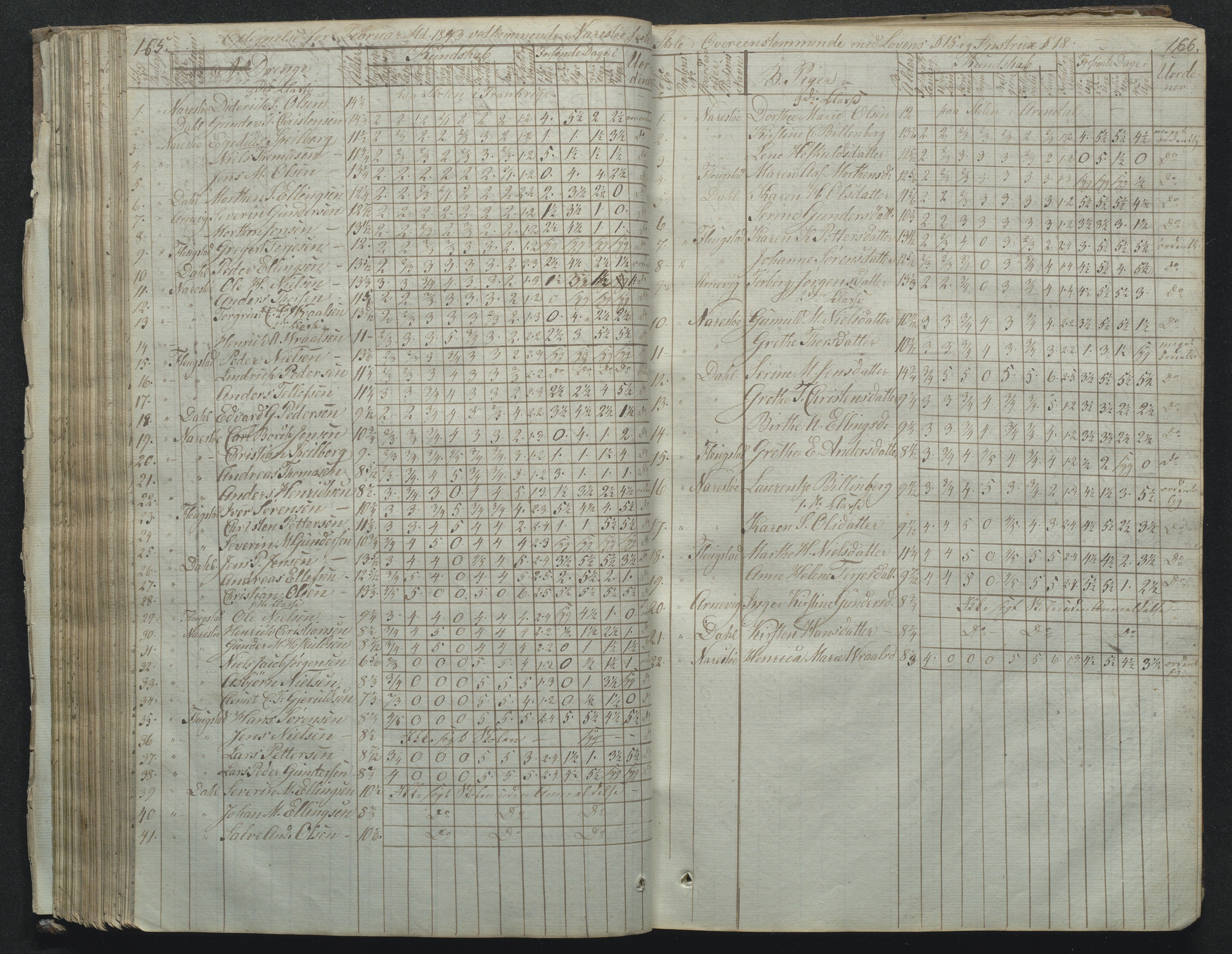 Flosta kommune, Narestø skole, AAKS/KA0916-550c/F2/L0001: Skoleprotokoll for Naresø faste skole, 1829-1862, s. 165-166