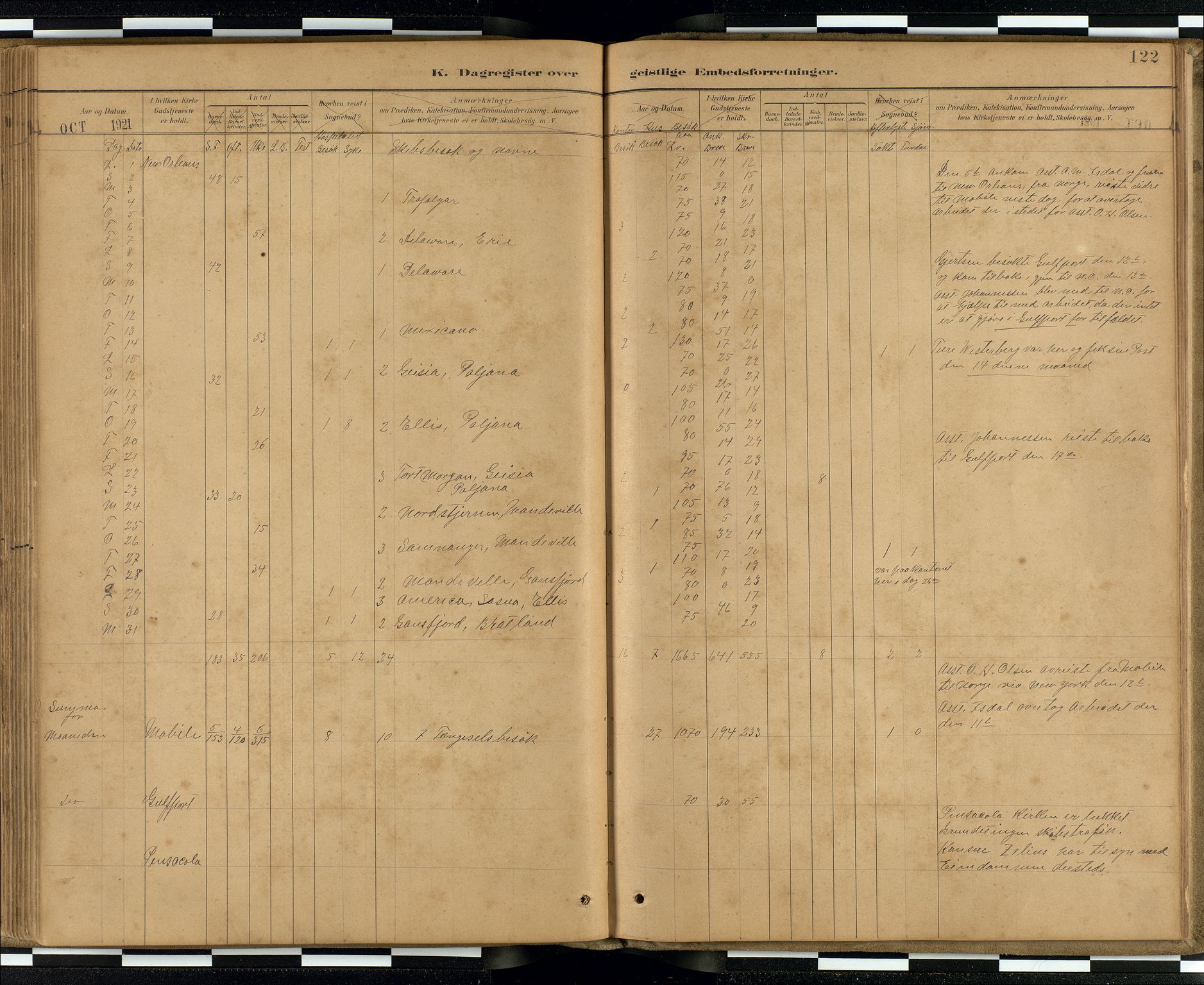 Den norske sjømannsmisjon i utlandet / Quebec (Canada) samt Pensacola--Savannah-Mobile-New Orleans-Gulfport (Gulfhamnene i USA), SAB/SAB/PA-0114/H/Ha/L0001: Ministerialbok nr. A 1, 1887-1924, s. 121b-122a