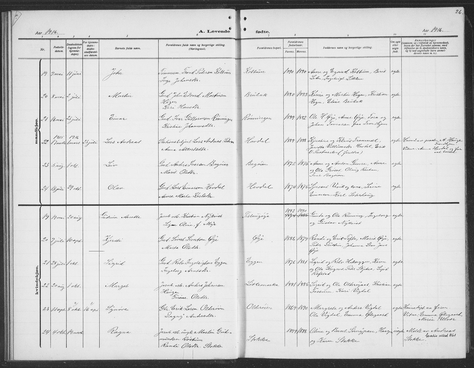 Ministerialprotokoller, klokkerbøker og fødselsregistre - Sør-Trøndelag, AV/SAT-A-1456/691/L1095: Klokkerbok nr. 691C06, 1912-1933, s. 26