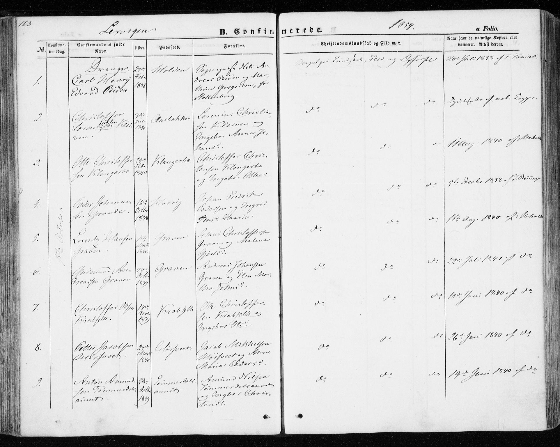 Ministerialprotokoller, klokkerbøker og fødselsregistre - Nord-Trøndelag, SAT/A-1458/701/L0008: Ministerialbok nr. 701A08 /1, 1854-1863, s. 163