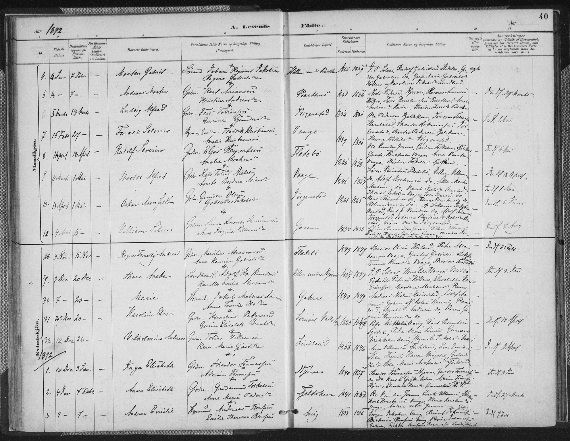 Sør-Audnedal sokneprestkontor, AV/SAK-1111-0039/F/Fa/Faa/L0004: Ministerialbok nr. A 4, 1884-1909, s. 40
