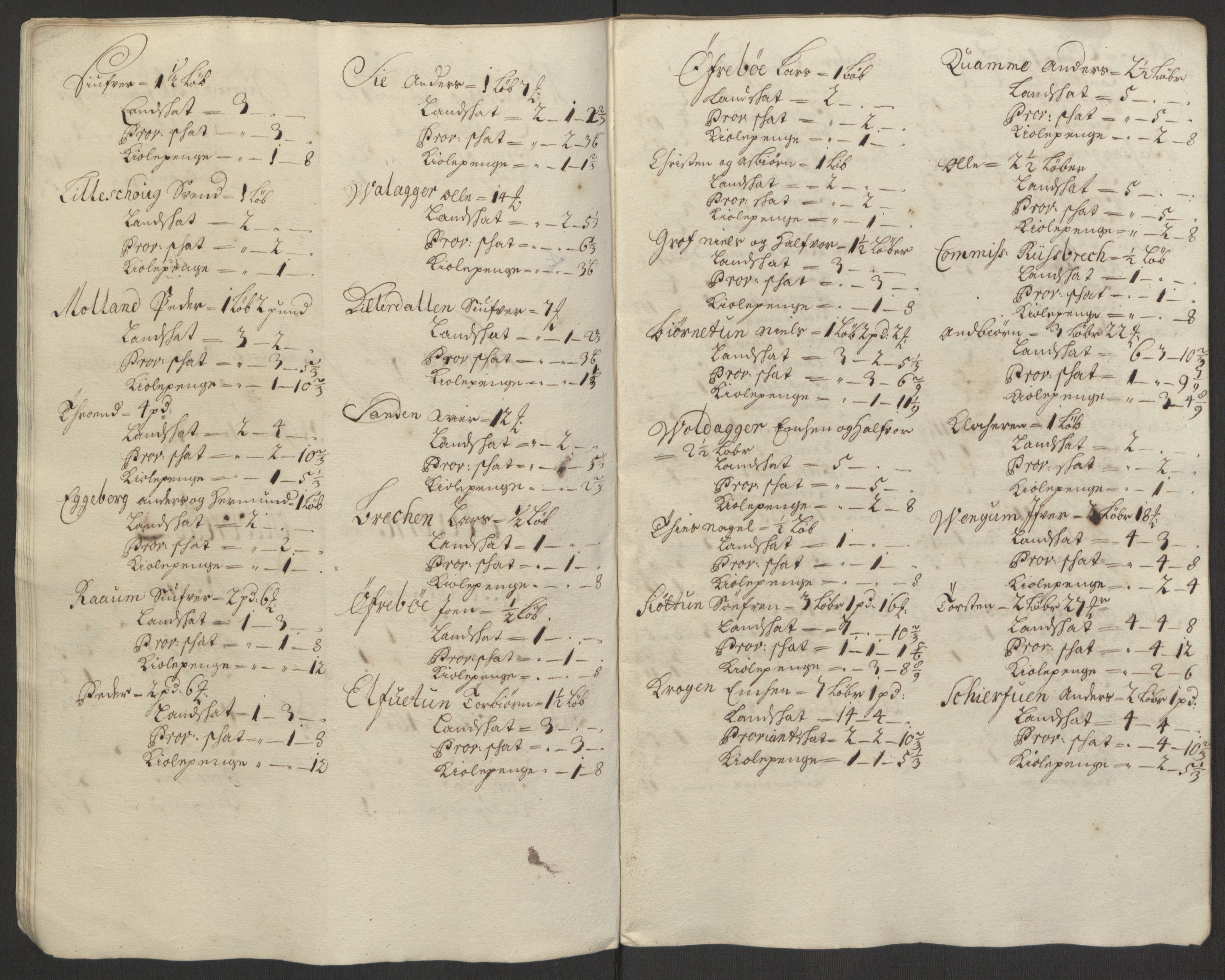 Rentekammeret inntil 1814, Reviderte regnskaper, Fogderegnskap, AV/RA-EA-4092/R52/L3307: Fogderegnskap Sogn, 1693-1694, s. 17