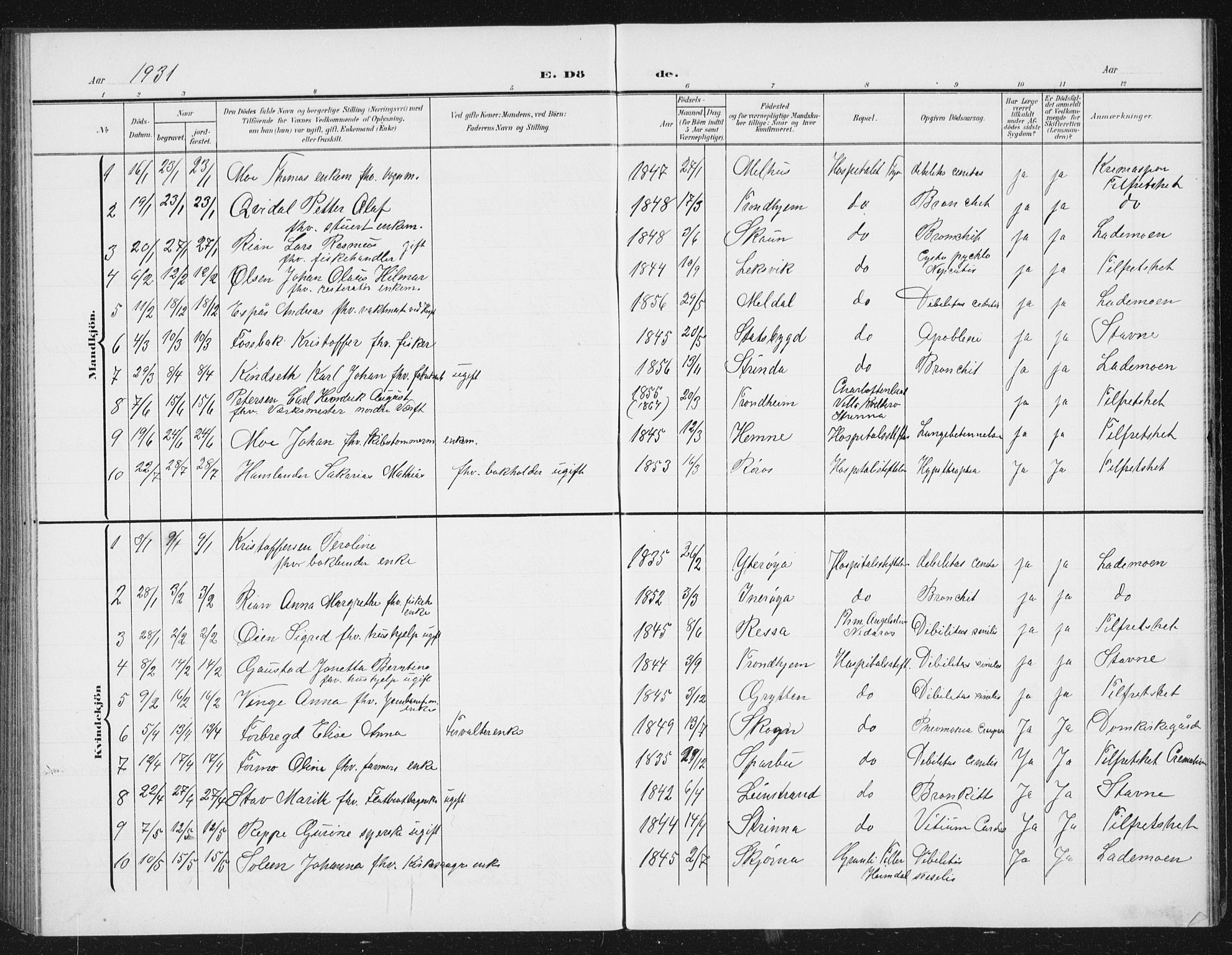 Ministerialprotokoller, klokkerbøker og fødselsregistre - Sør-Trøndelag, SAT/A-1456/623/L0479: Klokkerbok nr. 623C02, 1907-1933