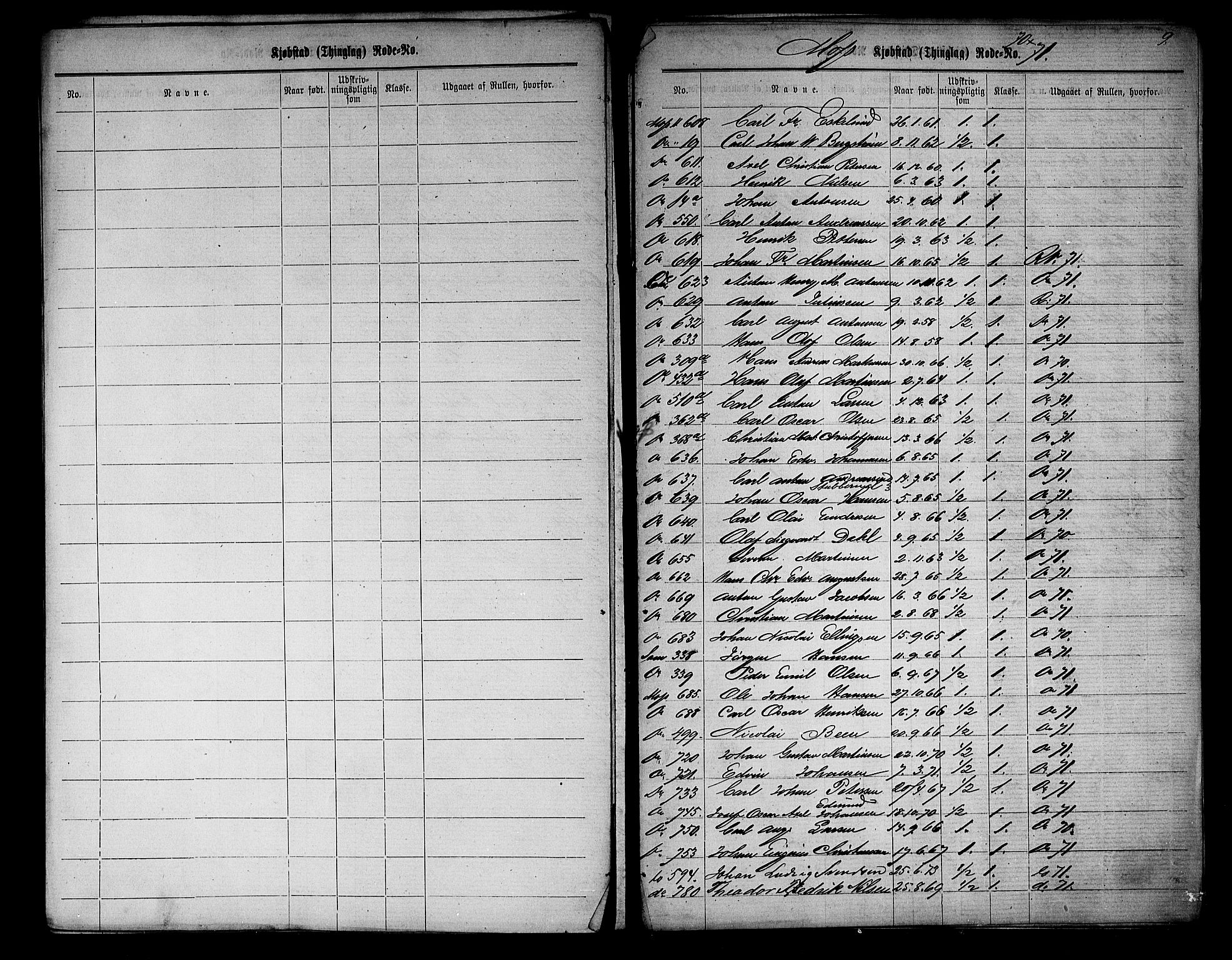 Drøbak mønstringskontor, SAO/A-10569f/F/Fc/Fcc/L0002: Utskrivningsrulle, 1860