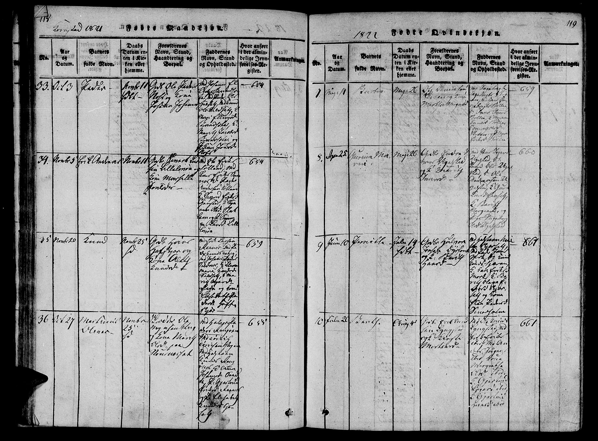 Ministerialprotokoller, klokkerbøker og fødselsregistre - Møre og Romsdal, AV/SAT-A-1454/568/L0800: Ministerialbok nr. 568A09 /3, 1820-1830, s. 118-119