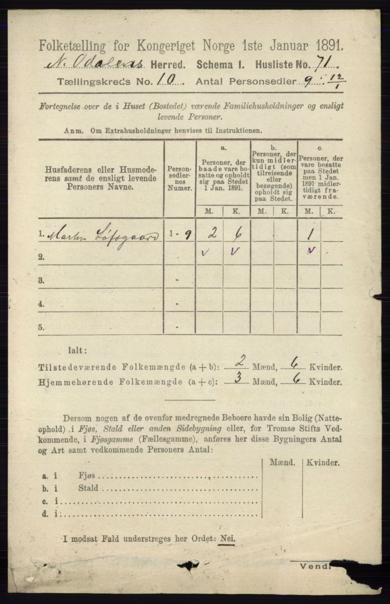 RA, Folketelling 1891 for 0418 Nord-Odal herred, 1891, s. 4506