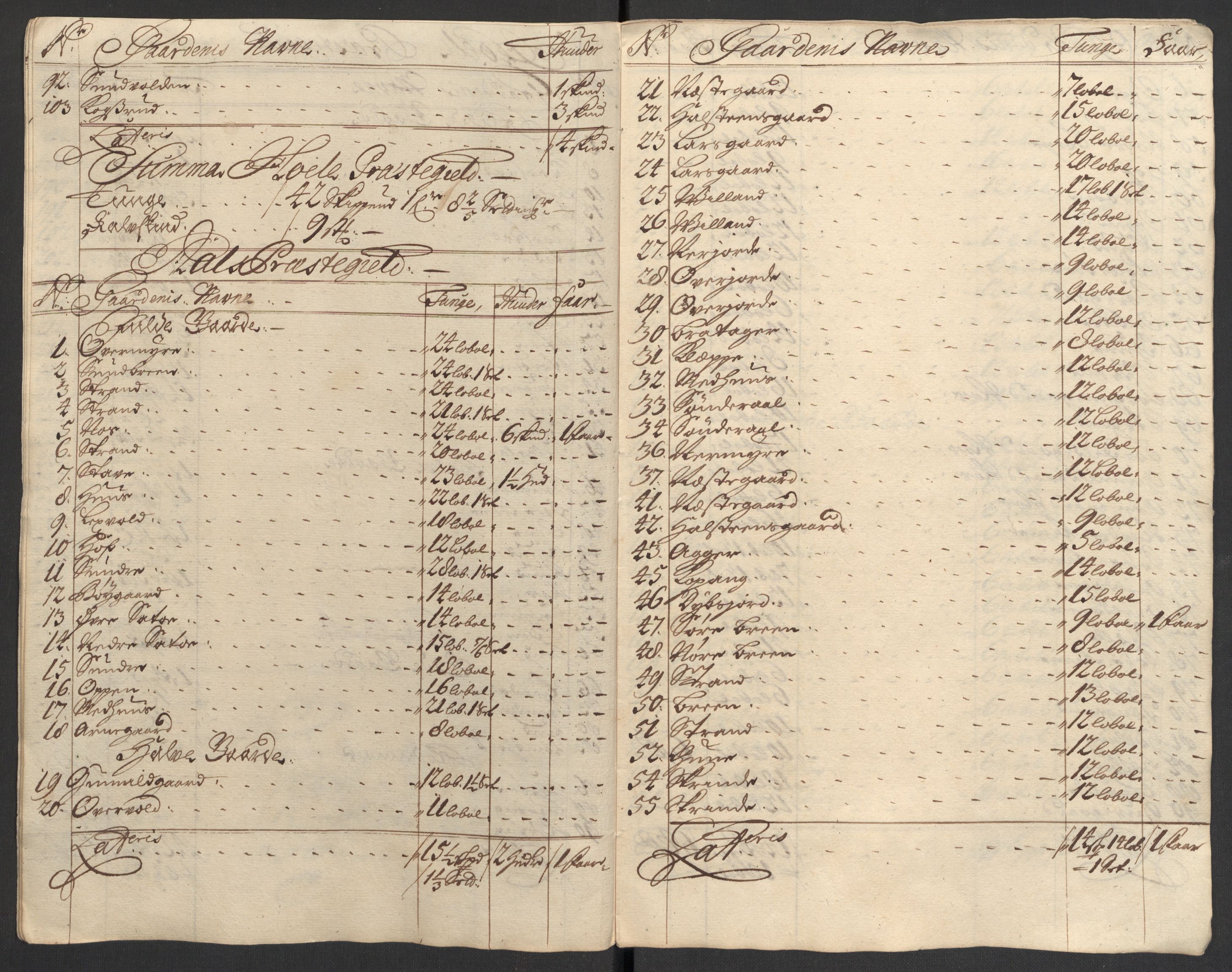 Rentekammeret inntil 1814, Reviderte regnskaper, Fogderegnskap, AV/RA-EA-4092/R23/L1468: Fogderegnskap Ringerike og Hallingdal, 1709-1710, s. 400