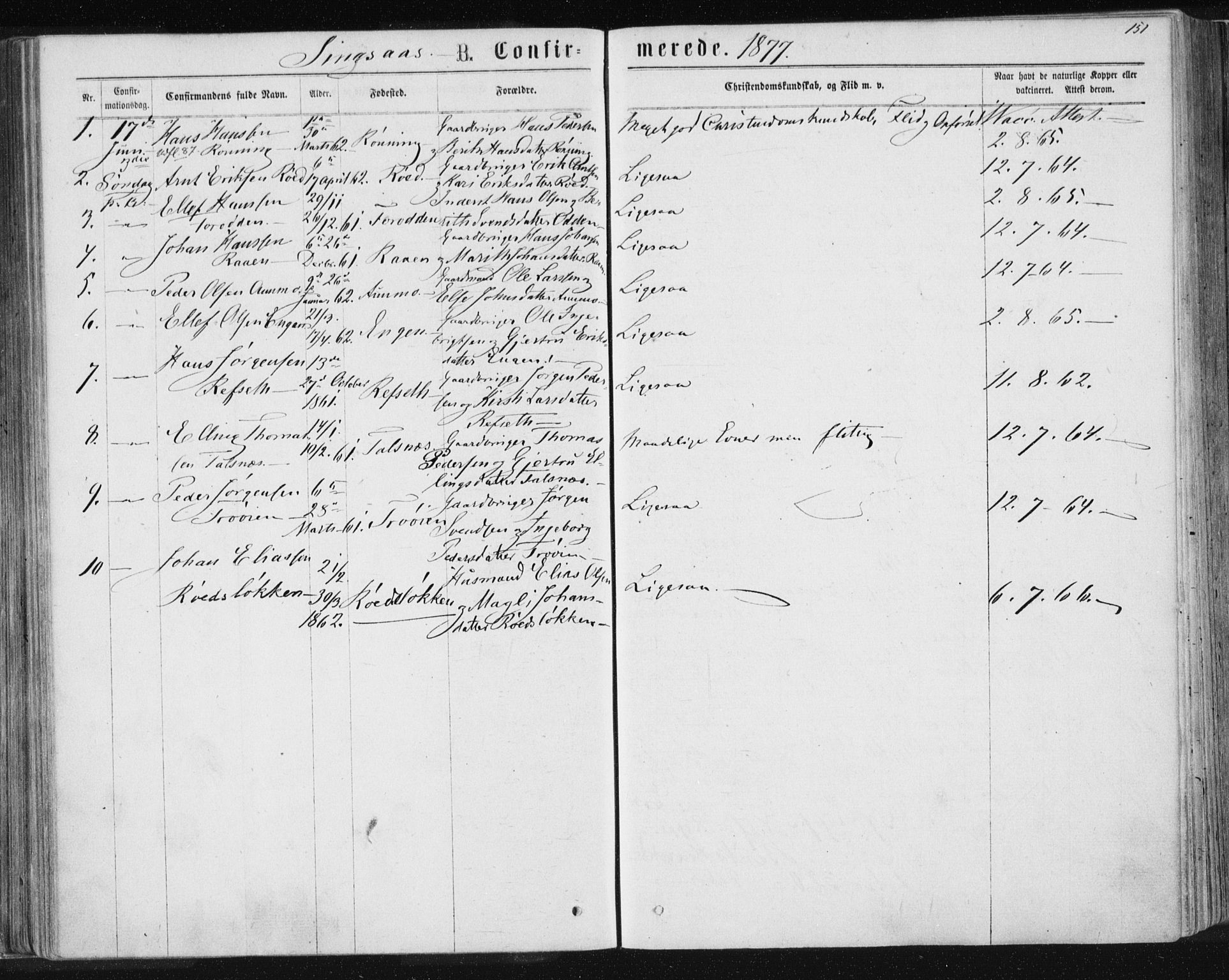 Ministerialprotokoller, klokkerbøker og fødselsregistre - Sør-Trøndelag, AV/SAT-A-1456/685/L0970: Ministerialbok nr. 685A08 /2, 1870-1878, s. 151