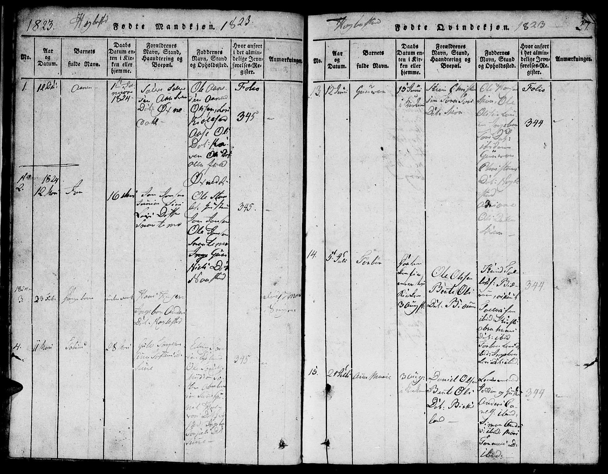 Hægebostad sokneprestkontor, SAK/1111-0024/F/Fa/Faa/L0002: Ministerialbok nr. A 2 /1, 1816-1825, s. 27