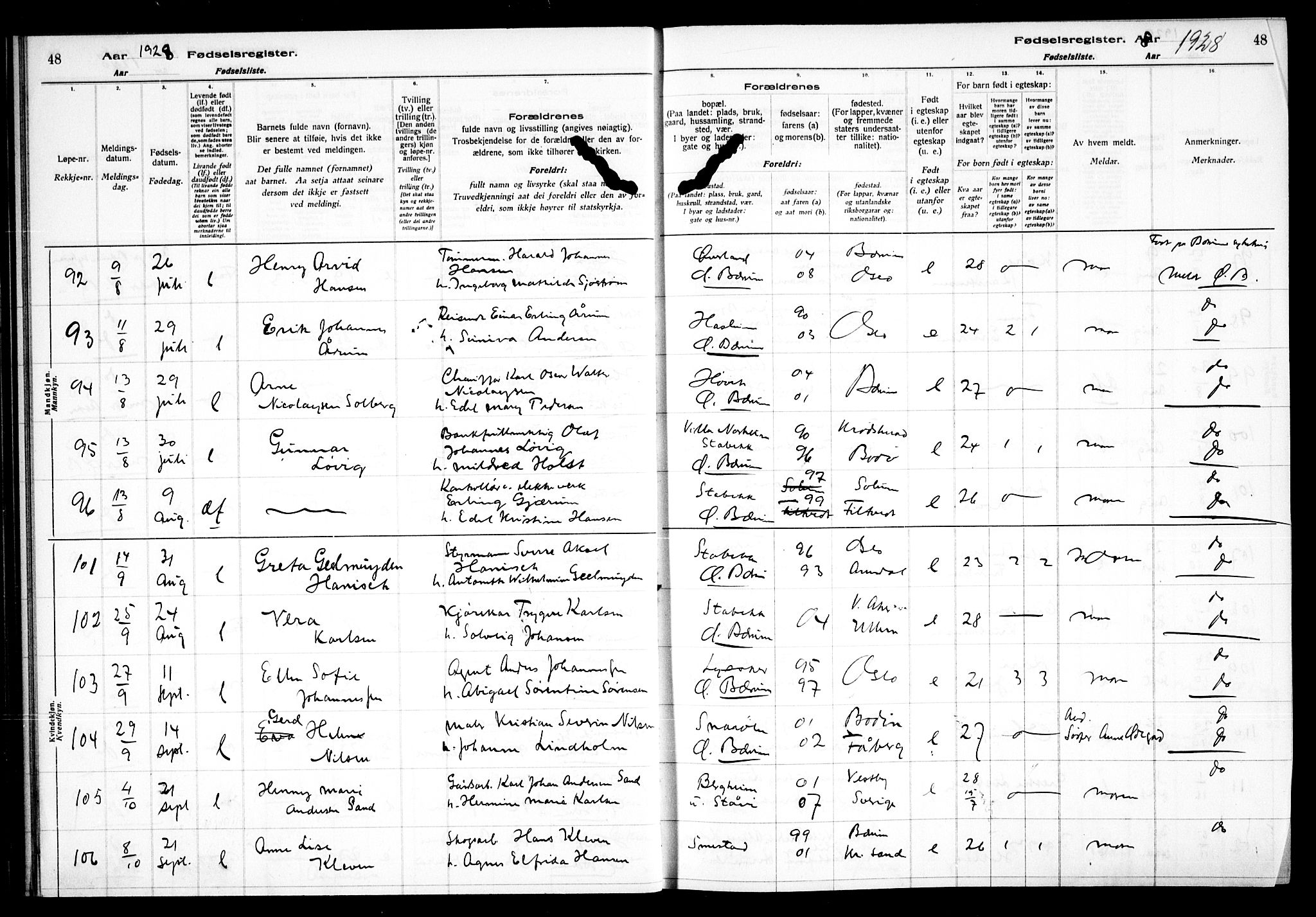 Vestre Bærum prestekontor Kirkebøker, AV/SAO-A-10209a/J/L0002: Fødselsregister nr. 2, 1927-1933, s. 48