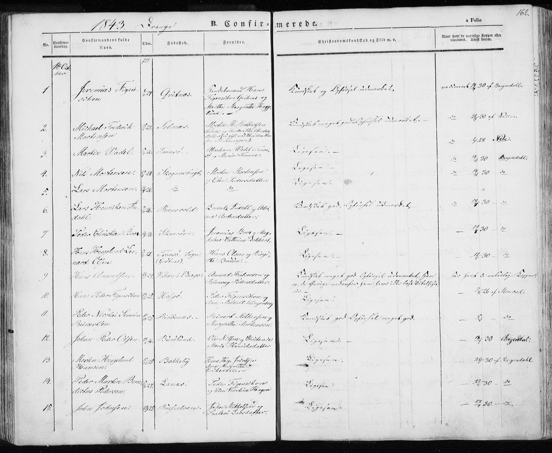 Karlsøy sokneprestembete, AV/SATØ-S-1299/H/Ha/Haa/L0003kirke: Ministerialbok nr. 3, 1843-1860, s. 162