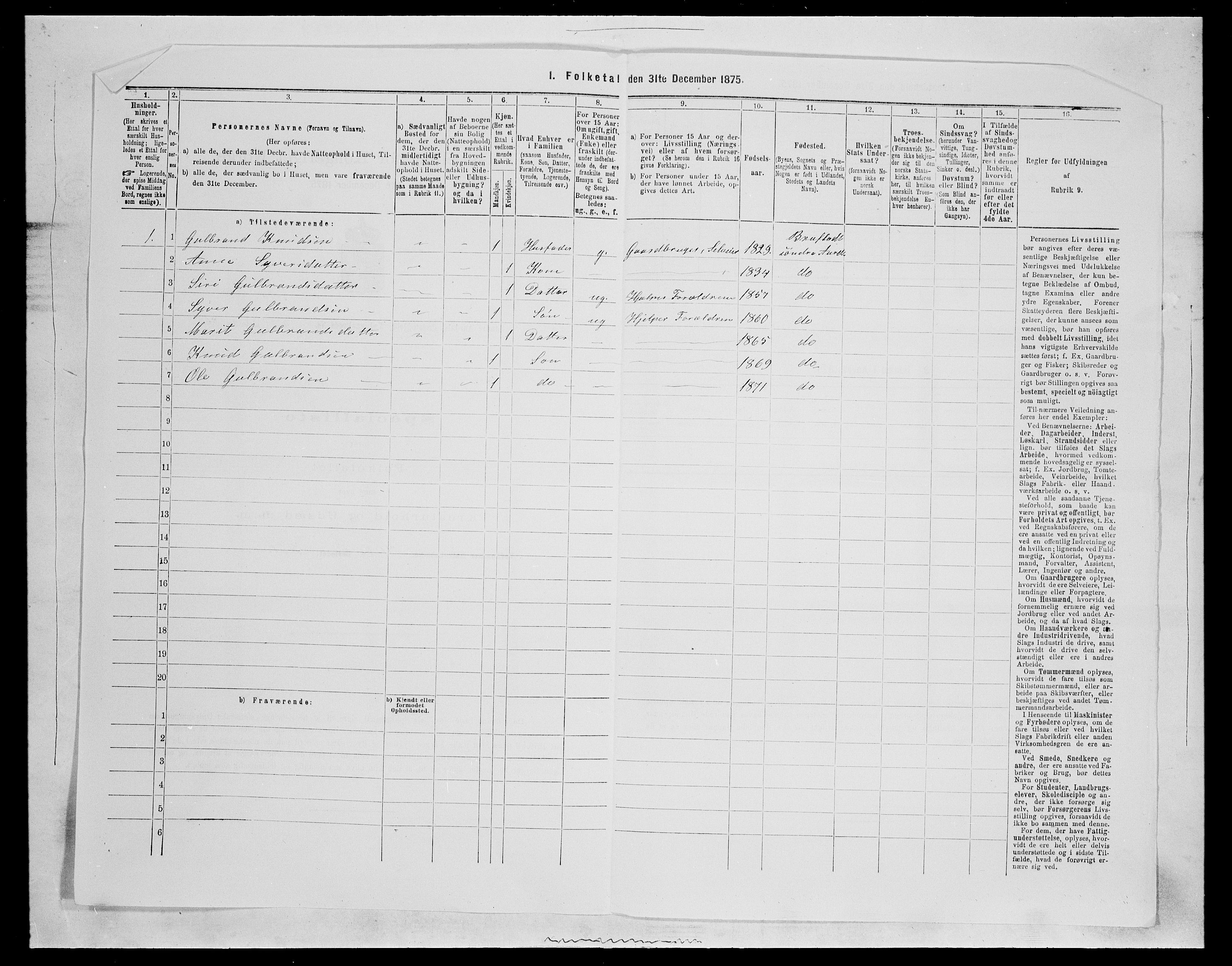 SAH, Folketelling 1875 for 0540P Sør-Aurdal prestegjeld, 1875, s. 1668