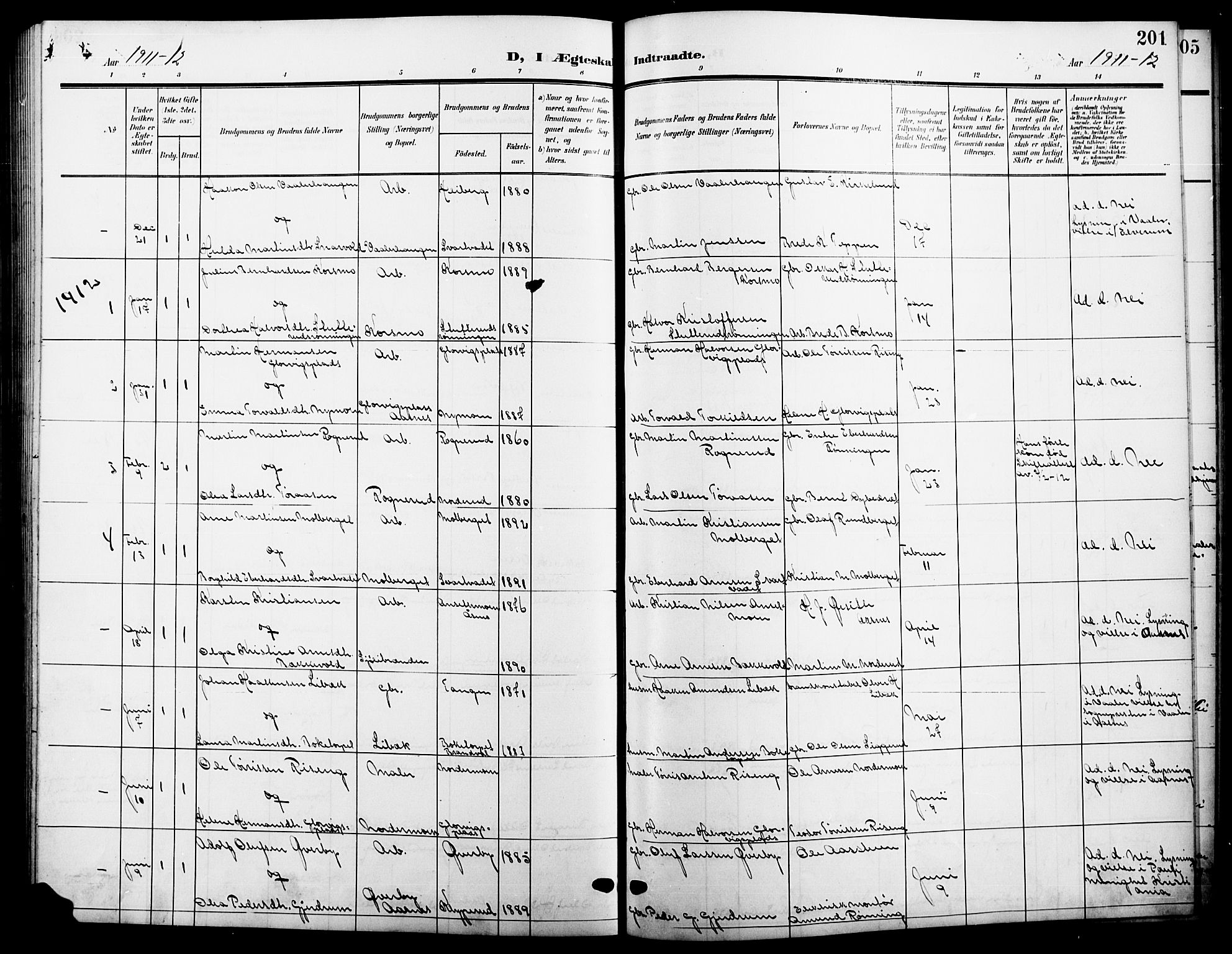 Våler prestekontor, Hedmark, SAH/PREST-040/H/Ha/Hab/L0002: Klokkerbok nr. 2, 1905-1915, s. 201