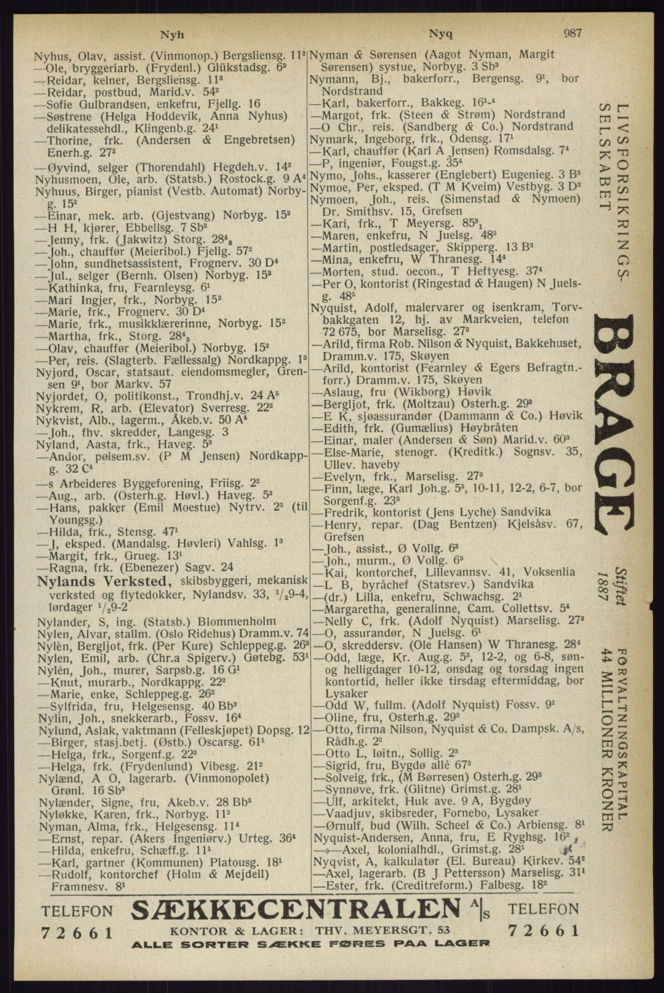 Kristiania/Oslo adressebok, PUBL/-, 1933, s. 987