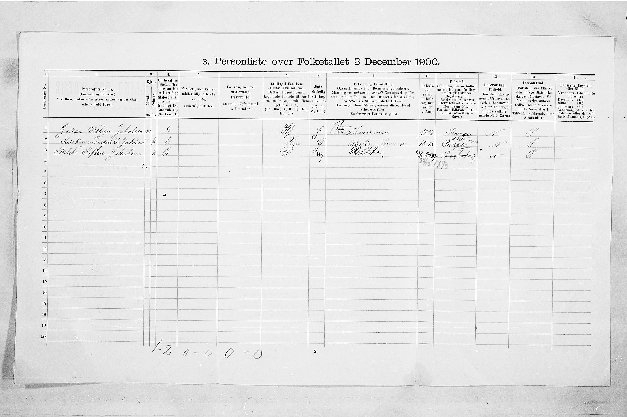 SAO, Folketelling 1900 for 0102 Sarpsborg kjøpstad, 1900