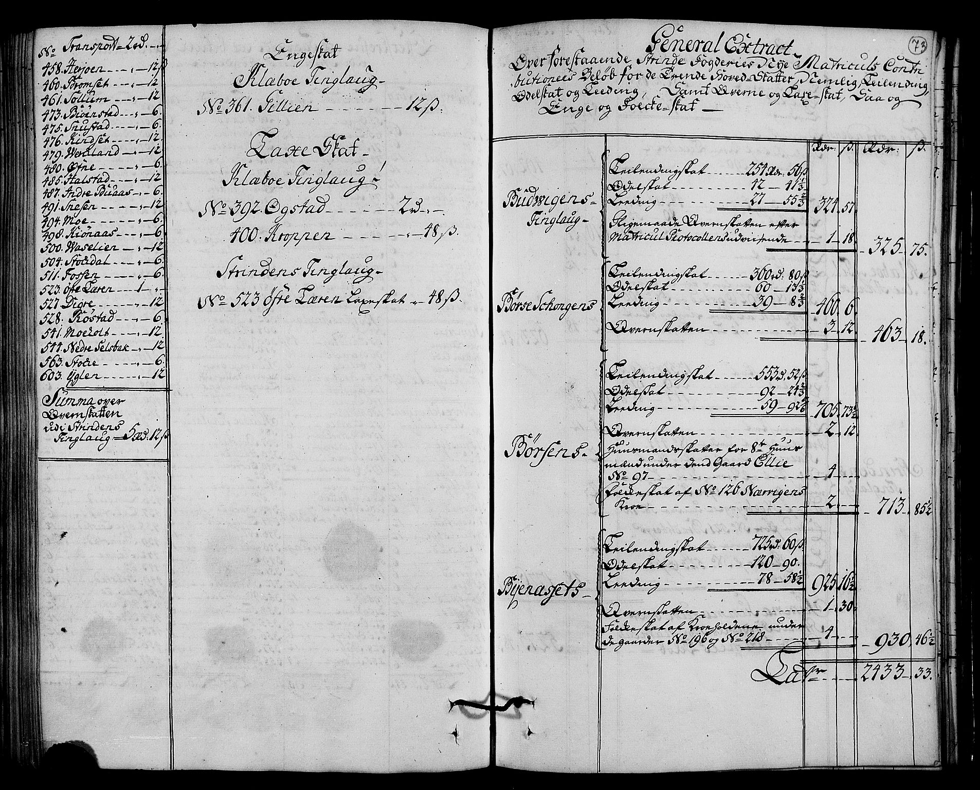 Rentekammeret inntil 1814, Realistisk ordnet avdeling, RA/EA-4070/N/Nb/Nbf/L0161: Strinda og Selbu matrikkelprotokoll, 1723, s. 75