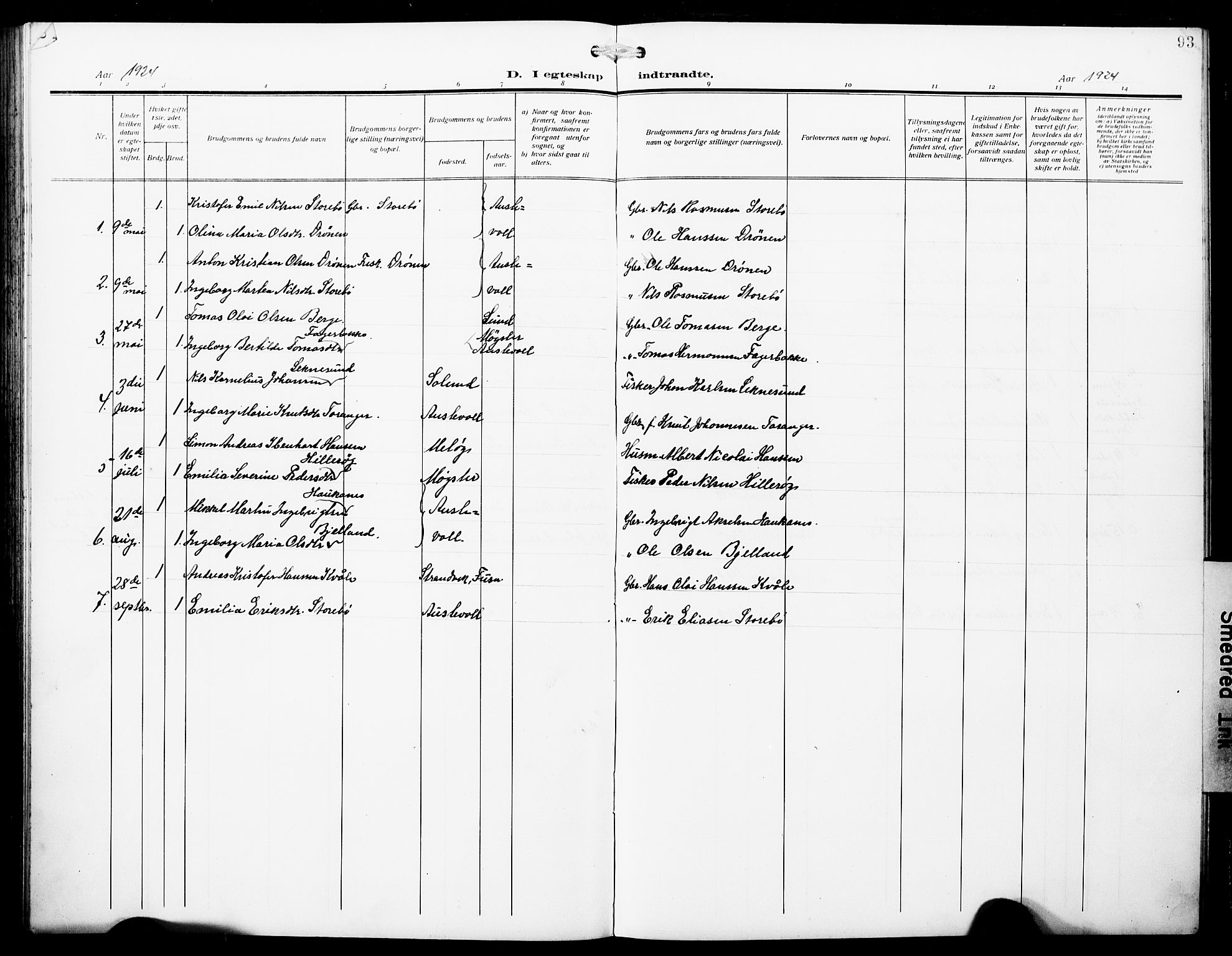 Austevoll sokneprestembete, AV/SAB-A-74201/H/Ha/Hab/Haba/L0005: Klokkerbok nr. A 5, 1913-1925, s. 93