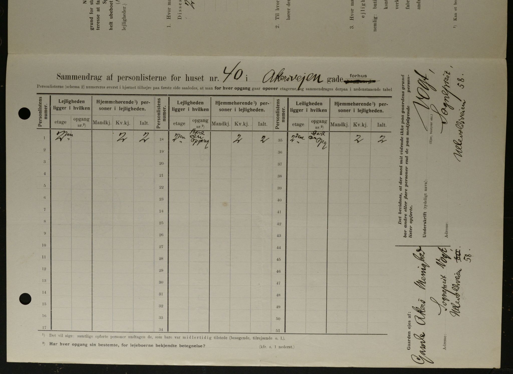 OBA, Kommunal folketelling 1.2.1908 for Kristiania kjøpstad, 1908, s. 1234