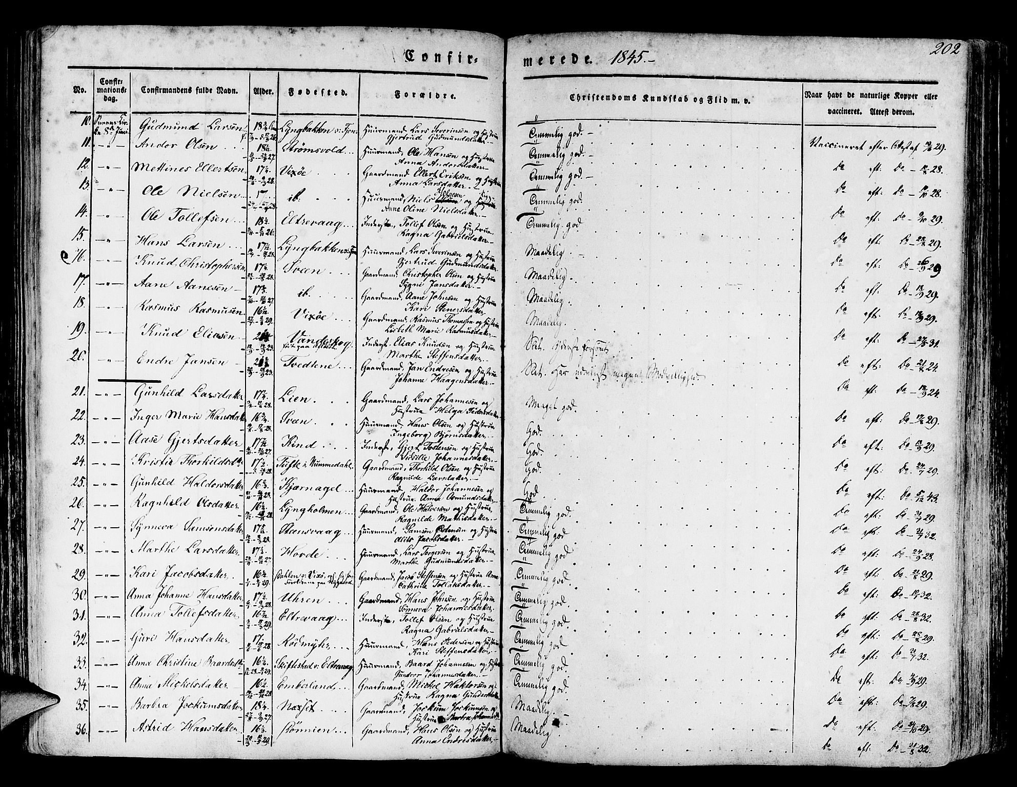 Finnås sokneprestembete, AV/SAB-A-99925/H/Ha/Haa/Haaa/L0006: Ministerialbok nr. A 6, 1836-1850, s. 202