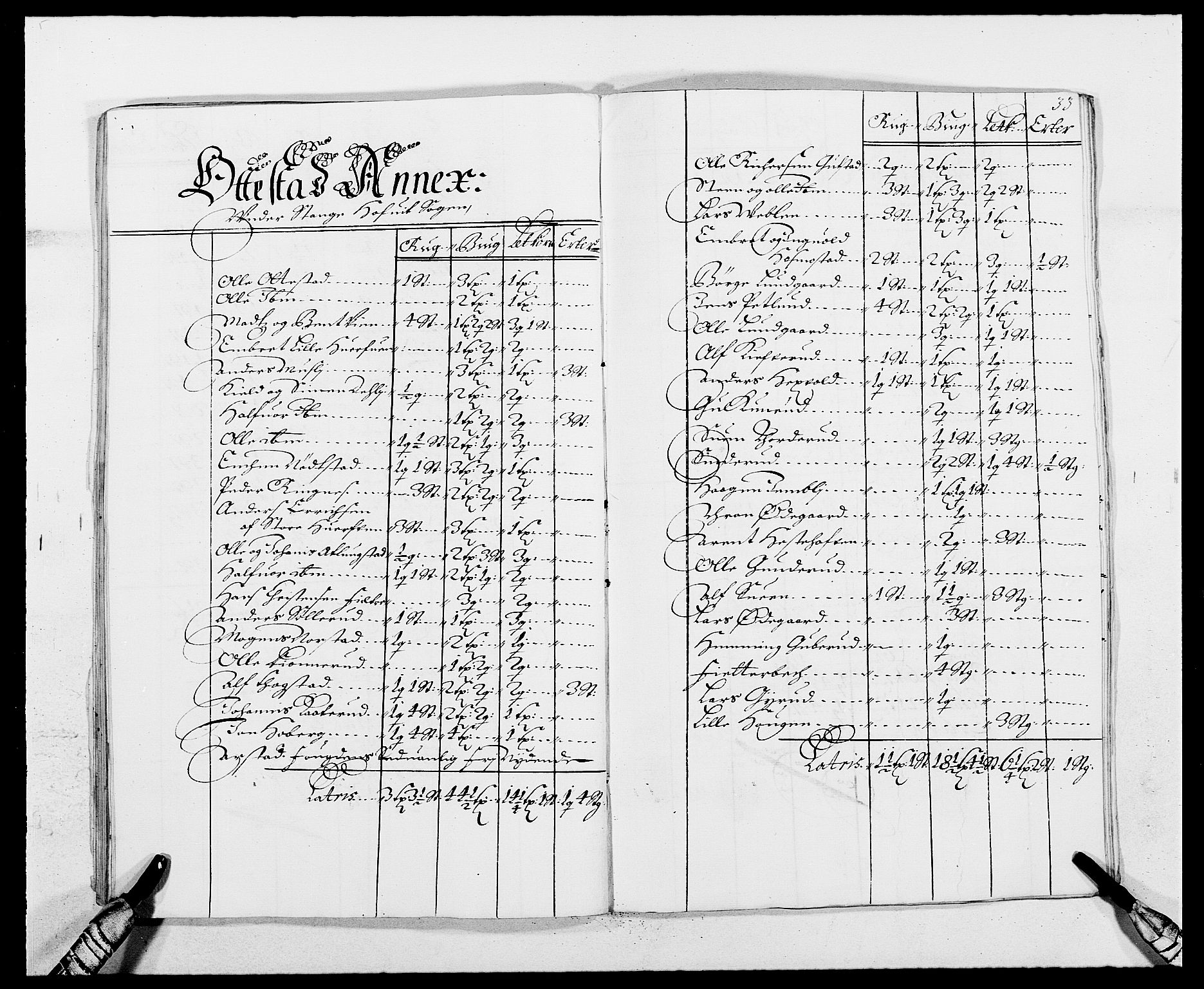 Rentekammeret inntil 1814, Reviderte regnskaper, Fogderegnskap, AV/RA-EA-4092/R16/L1025: Fogderegnskap Hedmark, 1684, s. 261