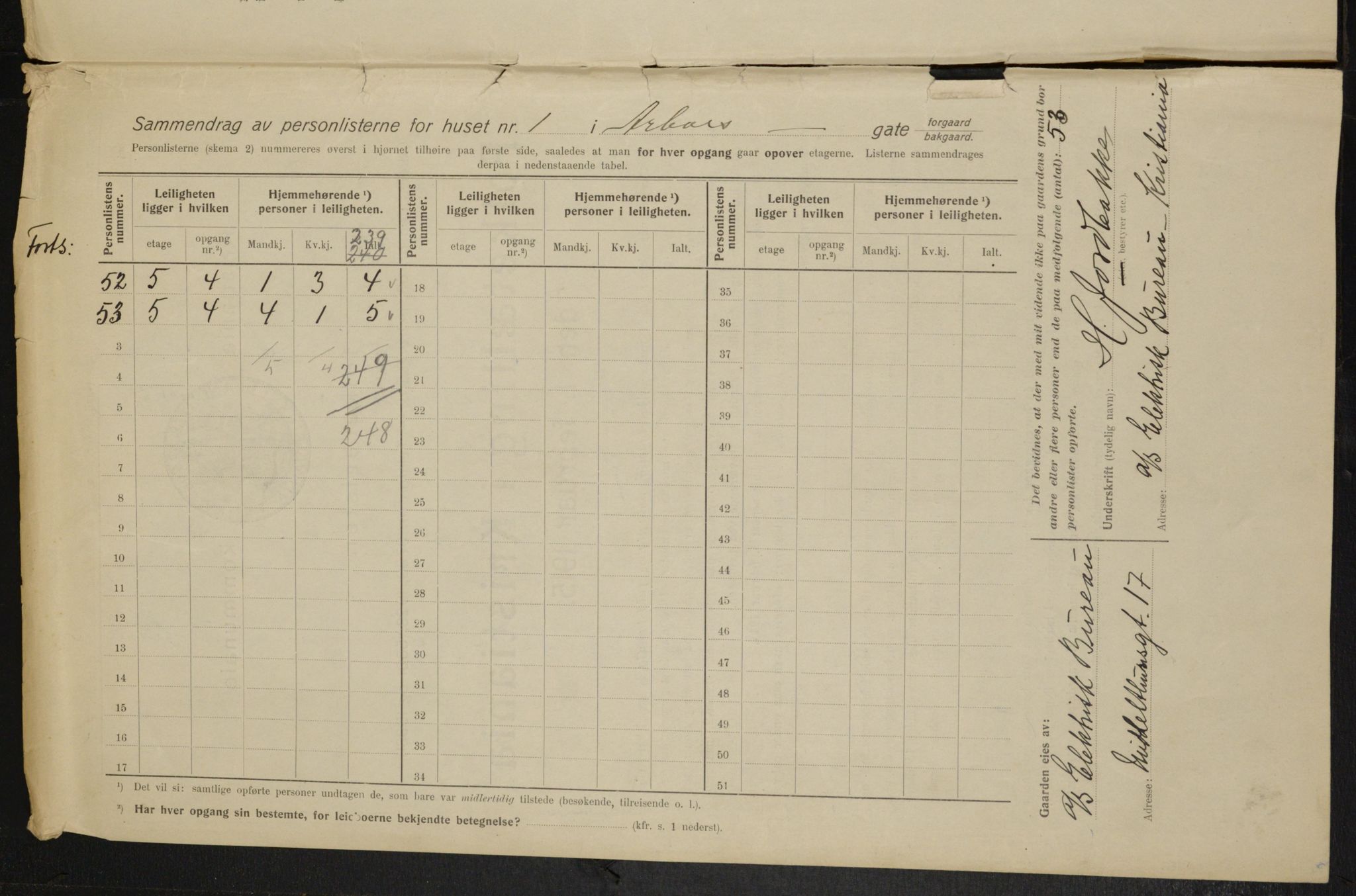 OBA, Kommunal folketelling 1.2.1915 for Kristiania, 1915, s. 1657