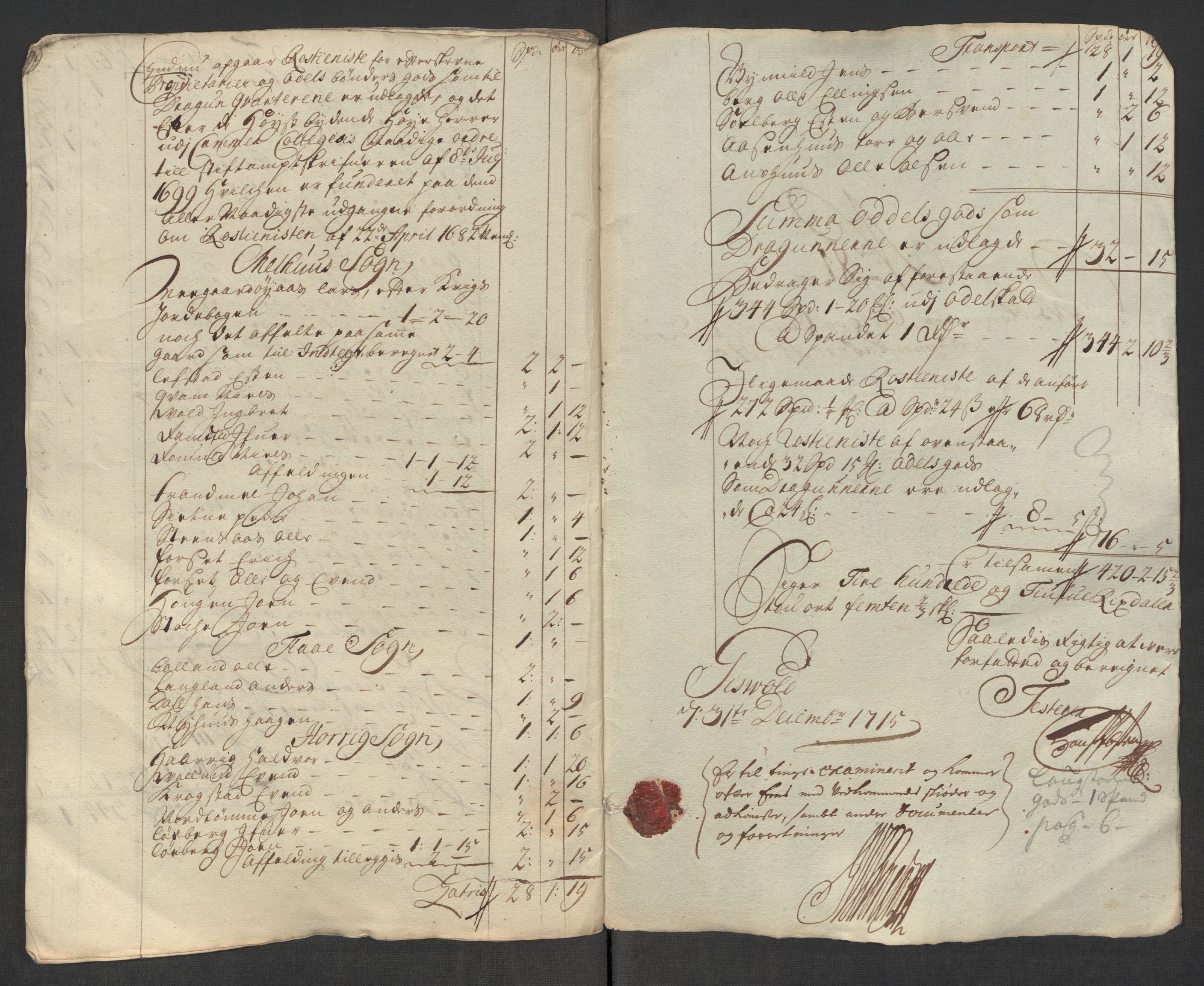 Rentekammeret inntil 1814, Reviderte regnskaper, Fogderegnskap, RA/EA-4092/R60/L3966: Fogderegnskap Orkdal og Gauldal, 1715, s. 532