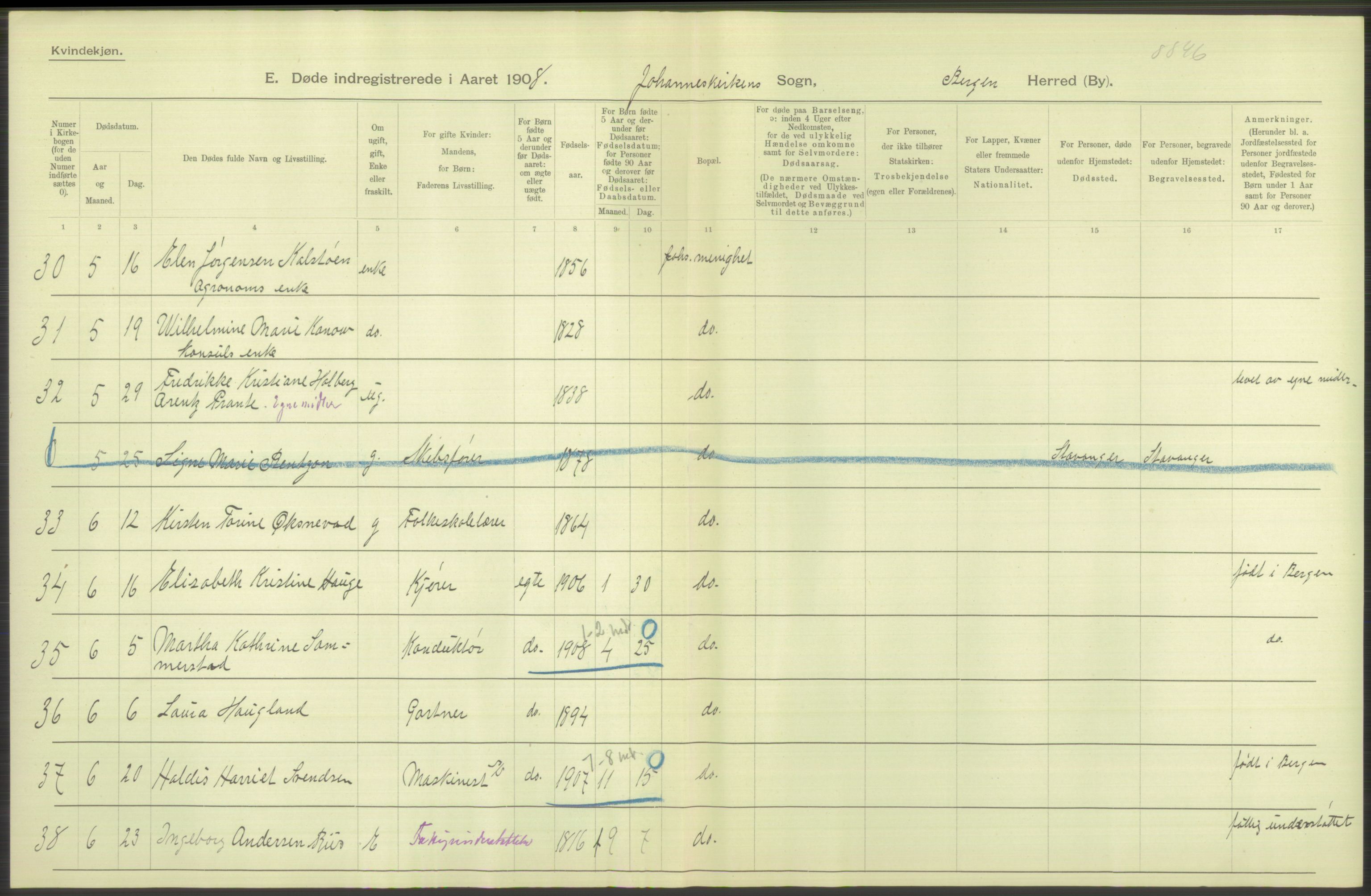 Statistisk sentralbyrå, Sosiodemografiske emner, Befolkning, AV/RA-S-2228/D/Df/Dfa/Dfaf/L0031: Bergen: Gifte, døde, dødfødte., 1908, s. 64