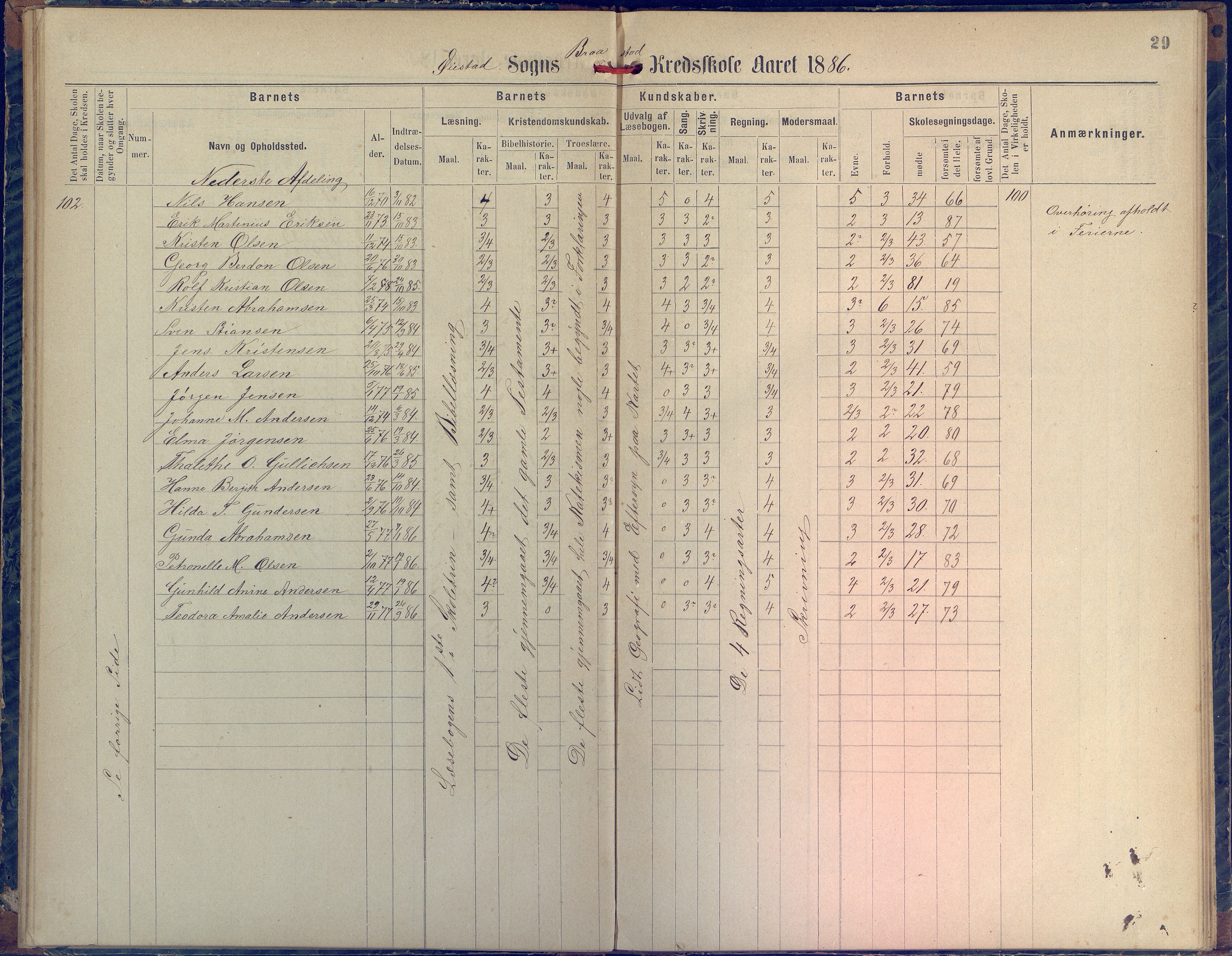 Øyestad kommune frem til 1979, AAKS/KA0920-PK/06/06H/L0002: Protokoll for den lovbefalte skole, 1872-1917, s. 29