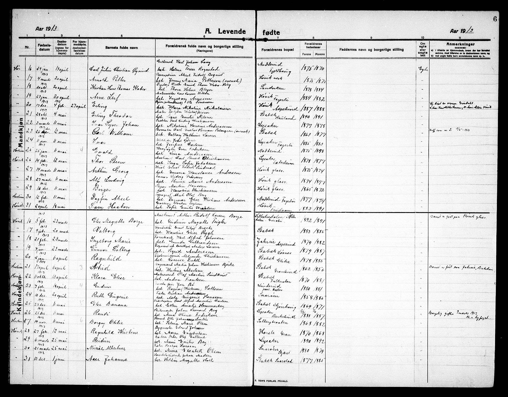 Østre Bærum prestekontor Kirkebøker, SAO/A-10887/G/Ga/L0002: Klokkerbok nr. 2, 1912-1929, s. 6