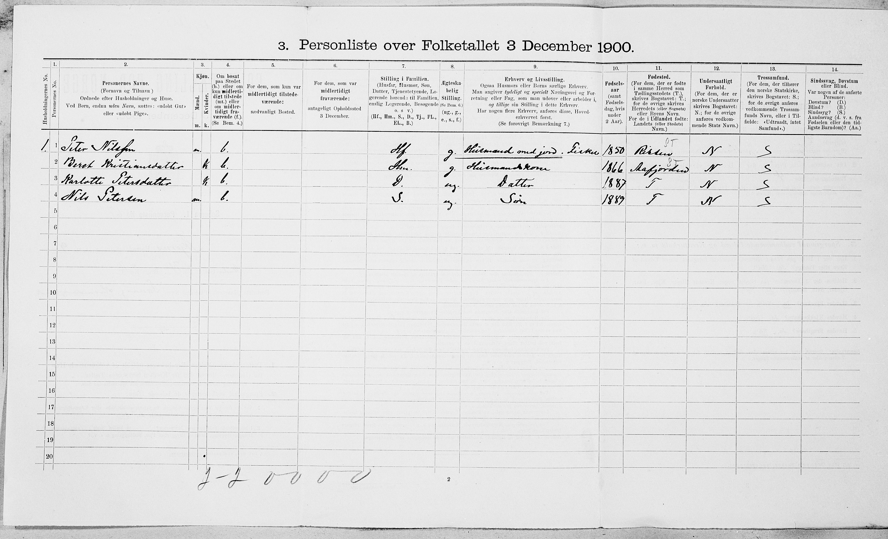 SAT, Folketelling 1900 for 1626 Stjørna herred, 1900, s. 61