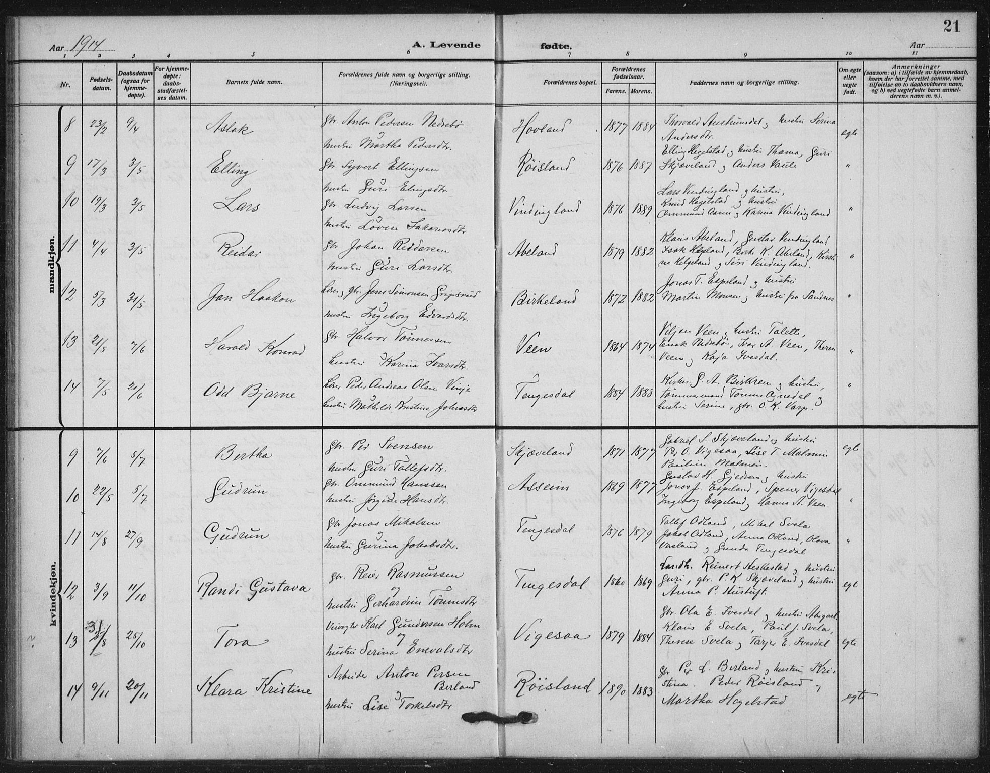 Helleland sokneprestkontor, AV/SAST-A-101810: Ministerialbok nr. A 11, 1909-1922, s. 21