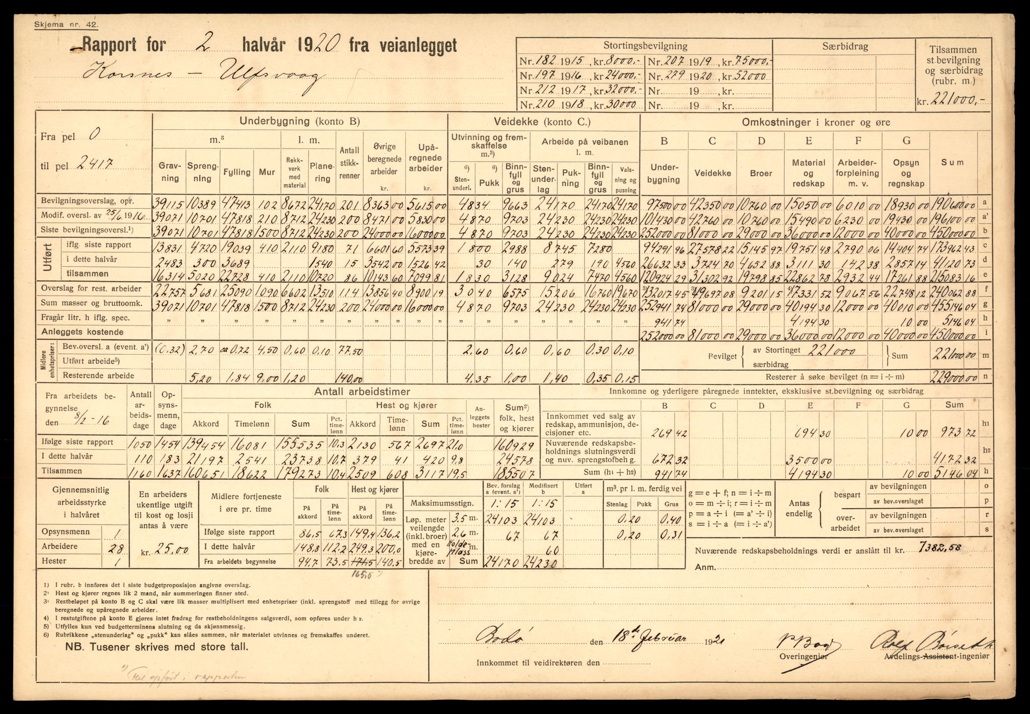 Nordland vegkontor, AV/SAT-A-4181/F/Fa/L0030: Hamarøy/Tysfjord, 1885-1948, s. 27