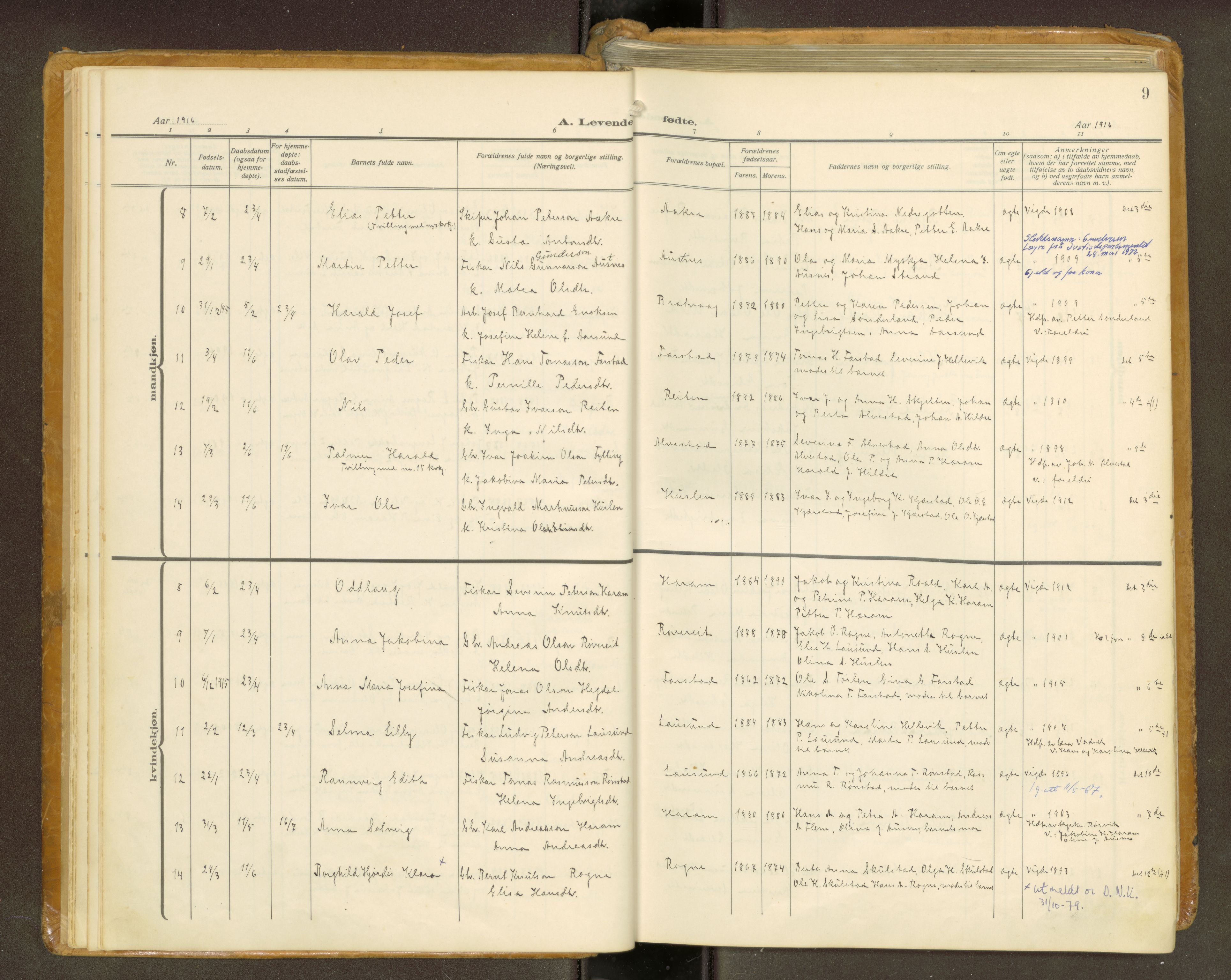 Ministerialprotokoller, klokkerbøker og fødselsregistre - Møre og Romsdal, AV/SAT-A-1454/536/L0518: Ministerialbok nr. 536A--, 1914-1931, s. 9
