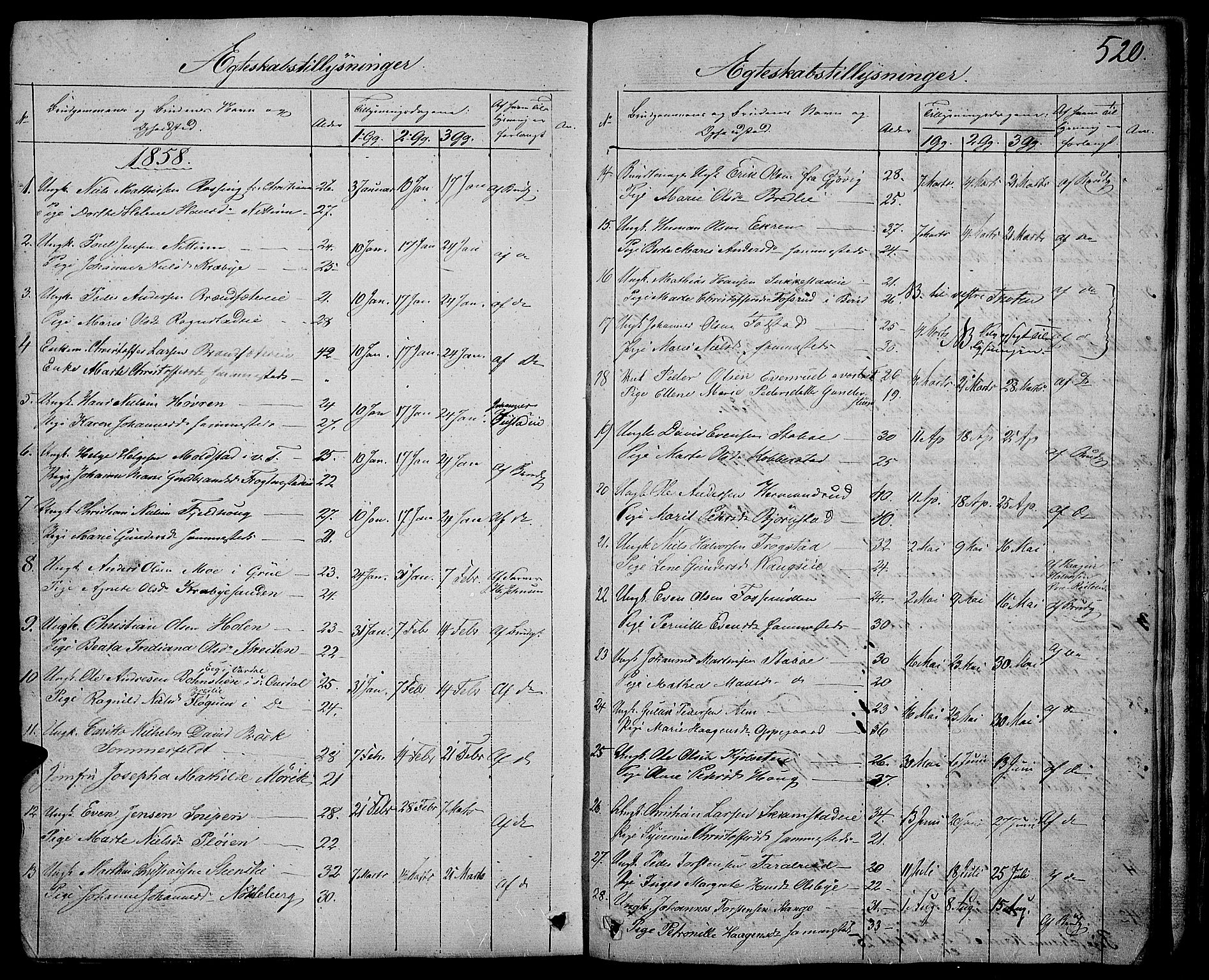 Østre Toten prestekontor, AV/SAH-PREST-104/H/Ha/Hab/L0004: Klokkerbok nr. 4, 1858-1886, s. 520