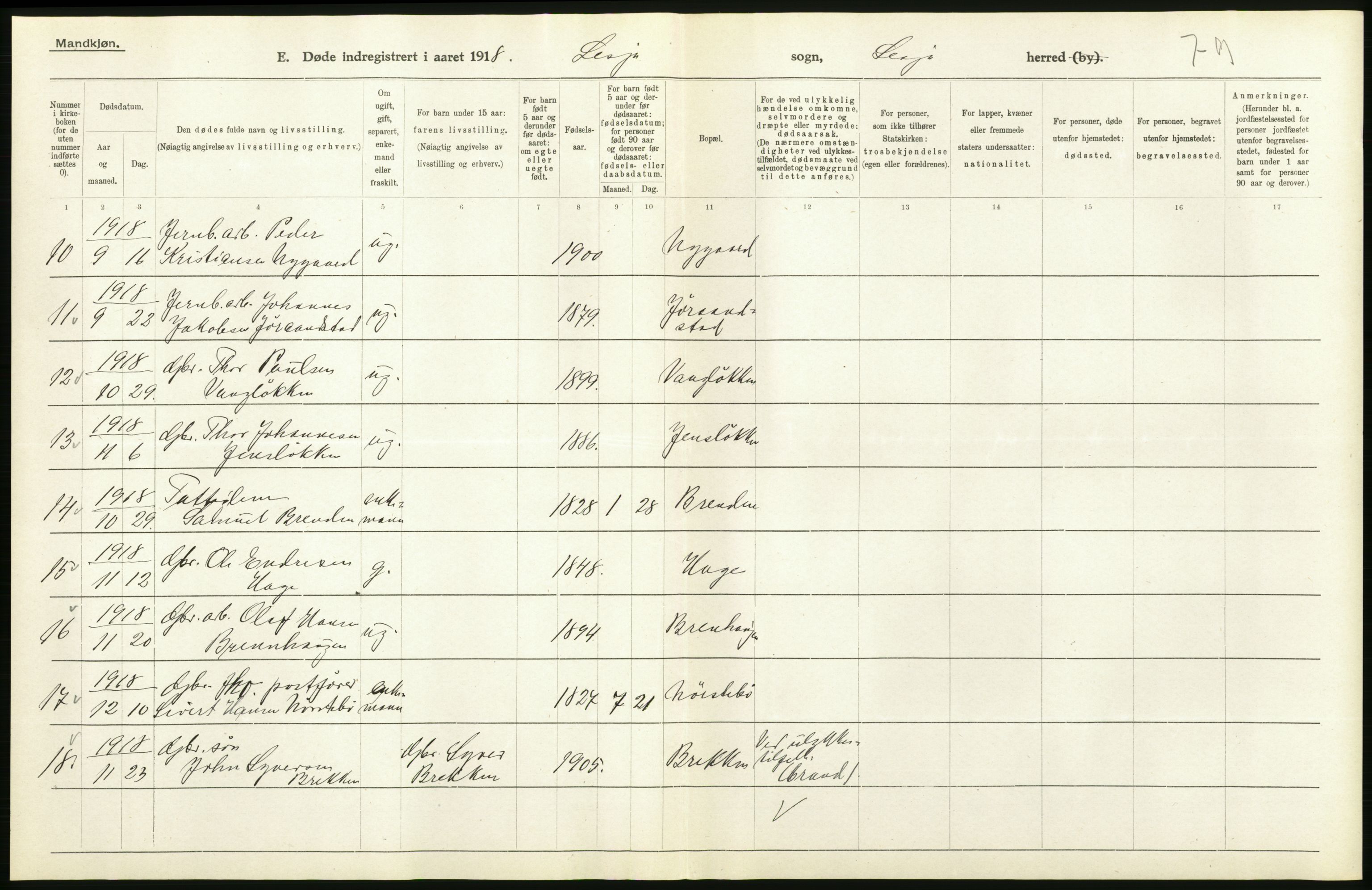 Statistisk sentralbyrå, Sosiodemografiske emner, Befolkning, AV/RA-S-2228/D/Df/Dfb/Dfbh/L0017: Oppland fylke: Døde. Bygder og byer., 1918, s. 4