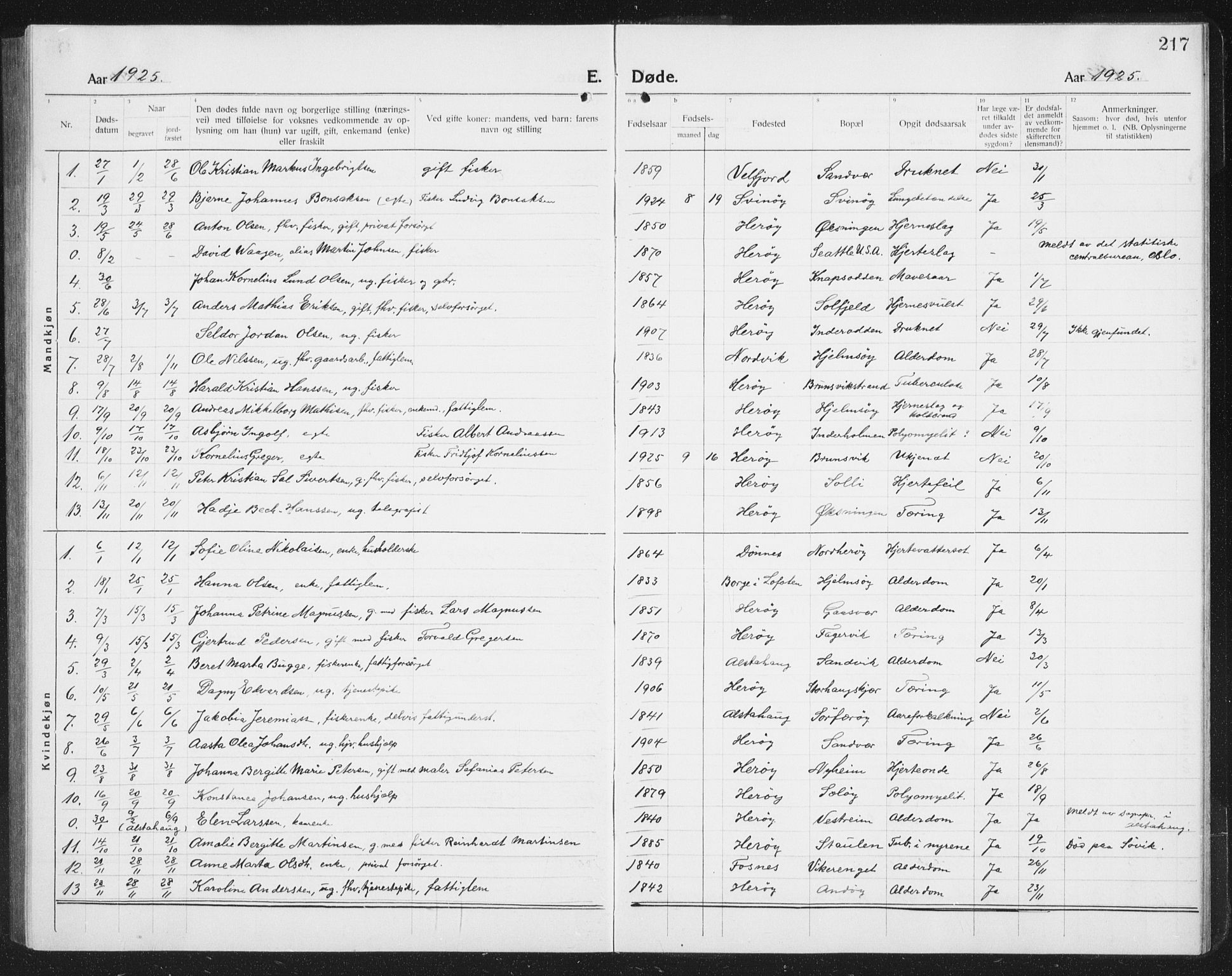 Ministerialprotokoller, klokkerbøker og fødselsregistre - Nordland, AV/SAT-A-1459/834/L0517: Klokkerbok nr. 834C07, 1919-1939, s. 217