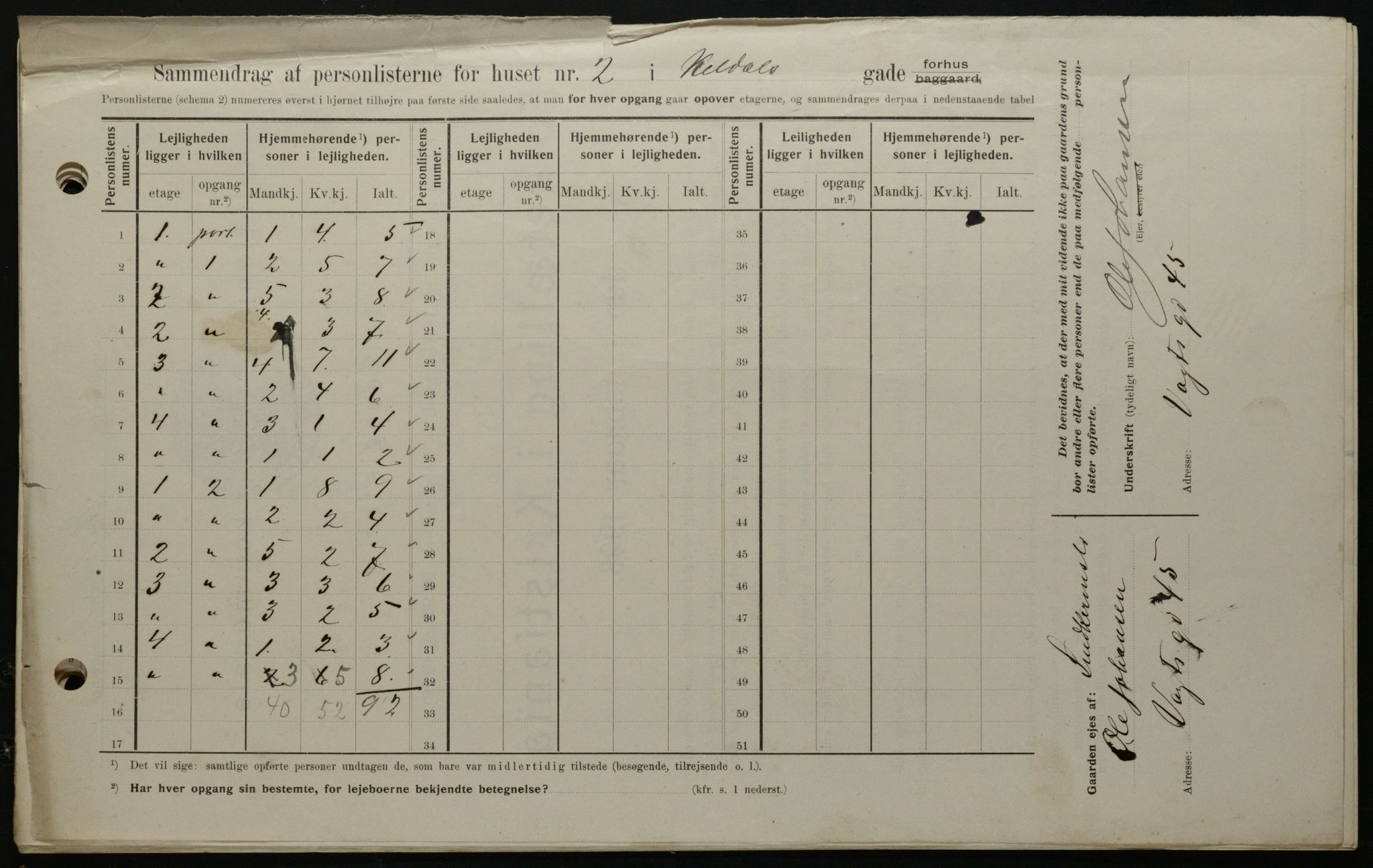 OBA, Kommunal folketelling 1.2.1908 for Kristiania kjøpstad, 1908, s. 44278