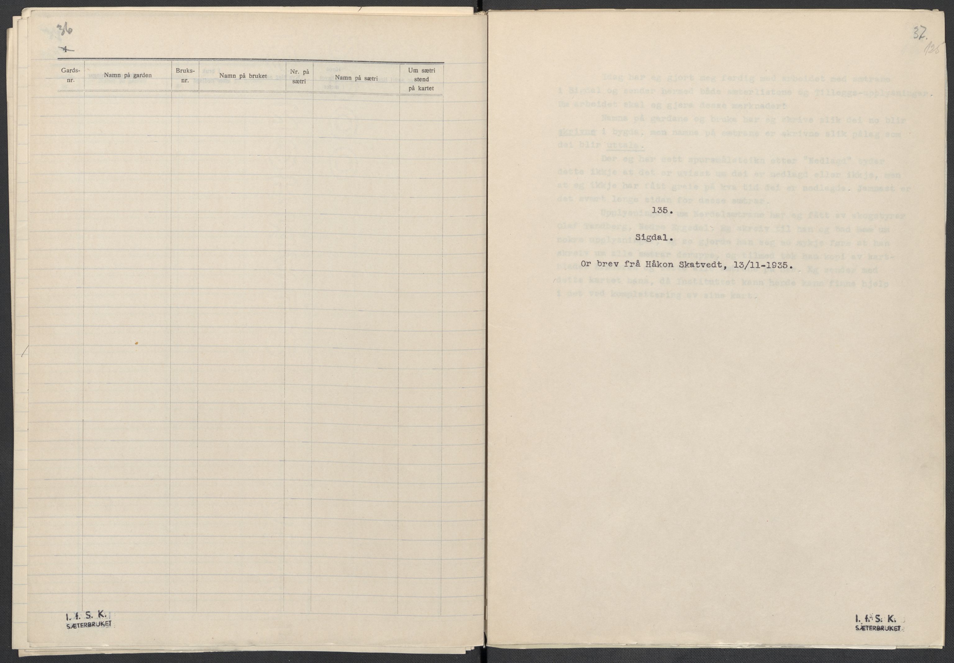 Instituttet for sammenlignende kulturforskning, AV/RA-PA-0424/F/Fc/L0006/0001: Eske B6: / Buskerud (perm XIII), 1934-1936, s. 125