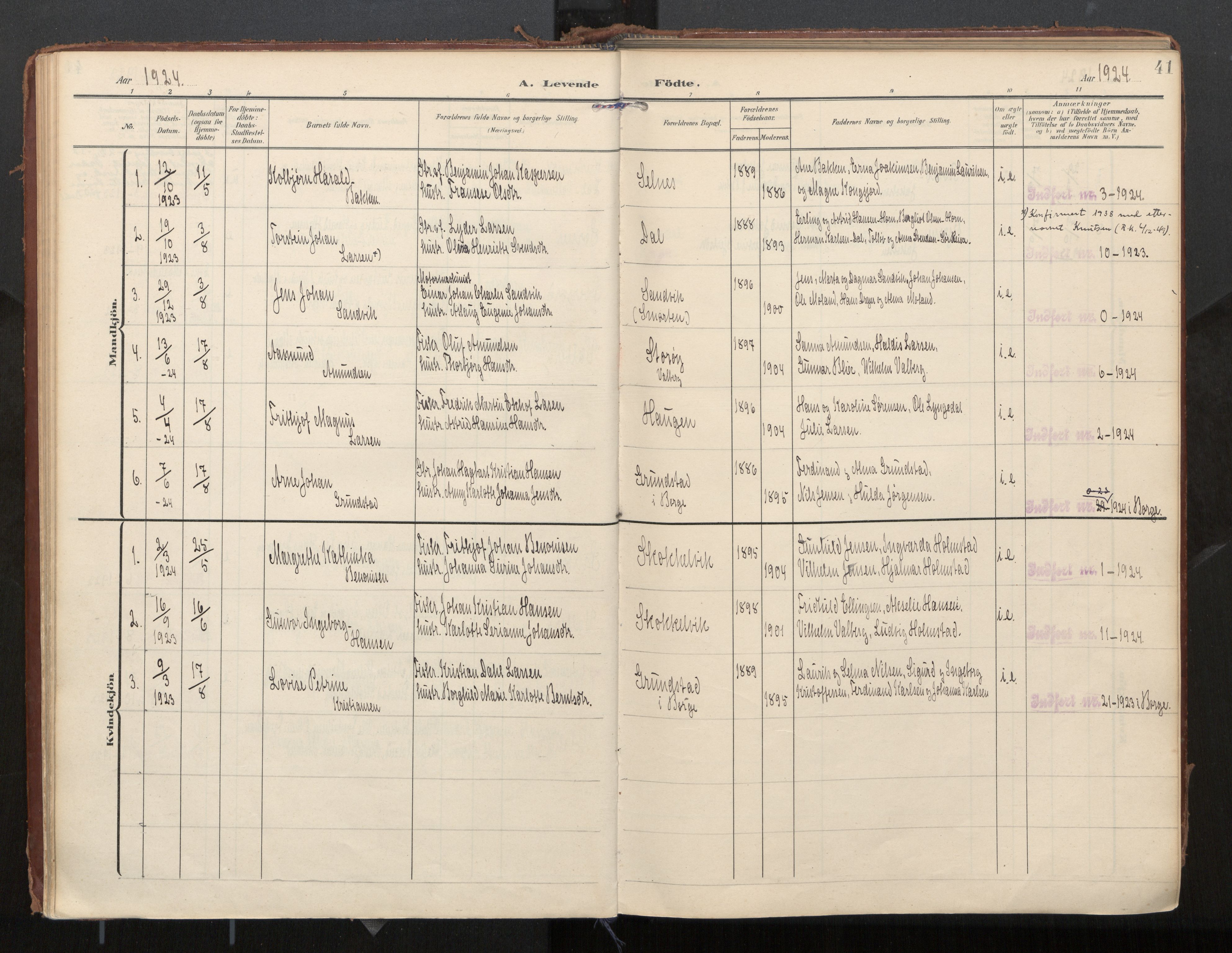 Ministerialprotokoller, klokkerbøker og fødselsregistre - Nordland, AV/SAT-A-1459/884/L1194: Ministerialbok nr. 884A02, 1906-1937, s. 41