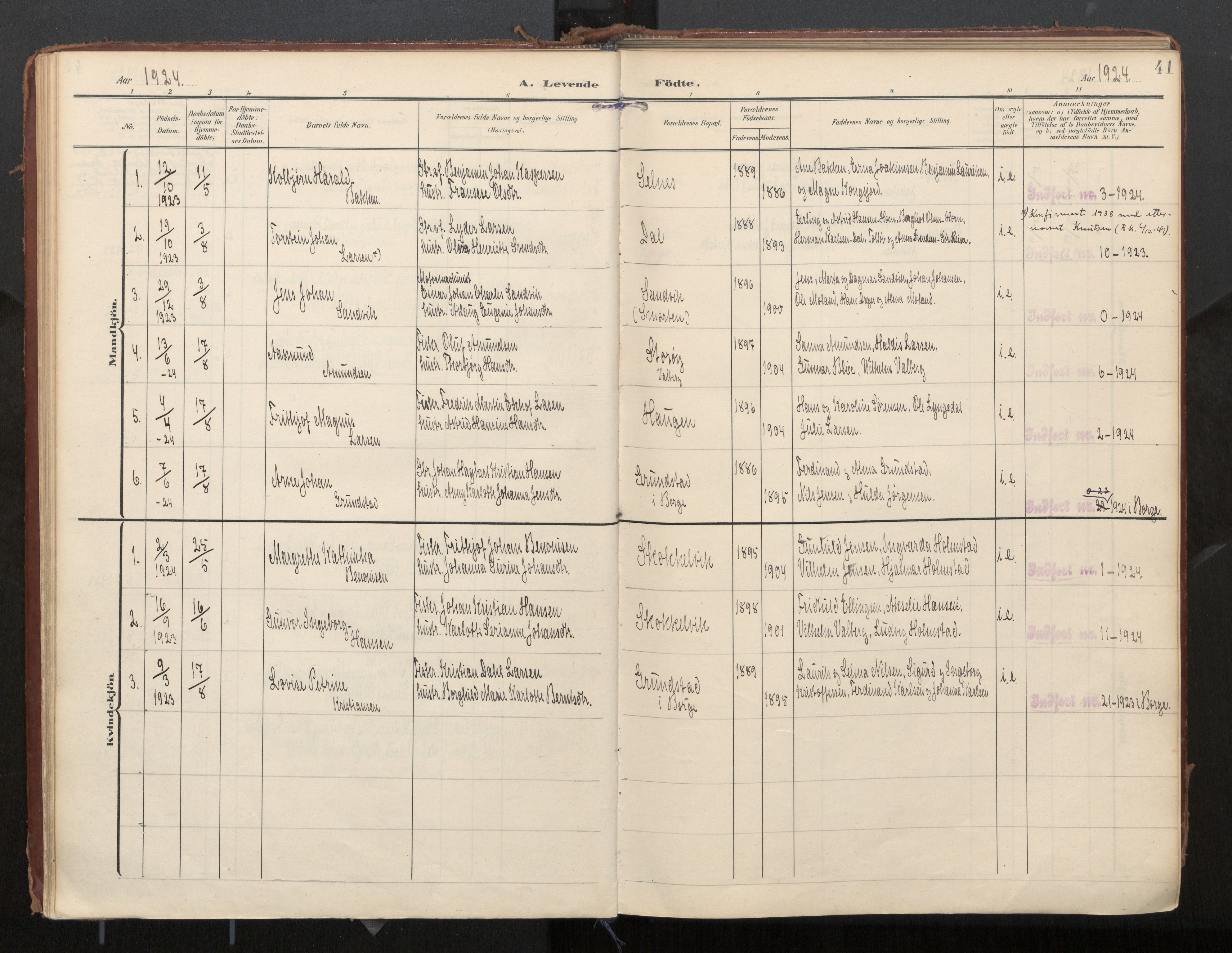 Ministerialprotokoller, klokkerbøker og fødselsregistre - Nordland, SAT/A-1459/884/L1194: Ministerialbok nr. 884A02, 1906-1937, s. 41